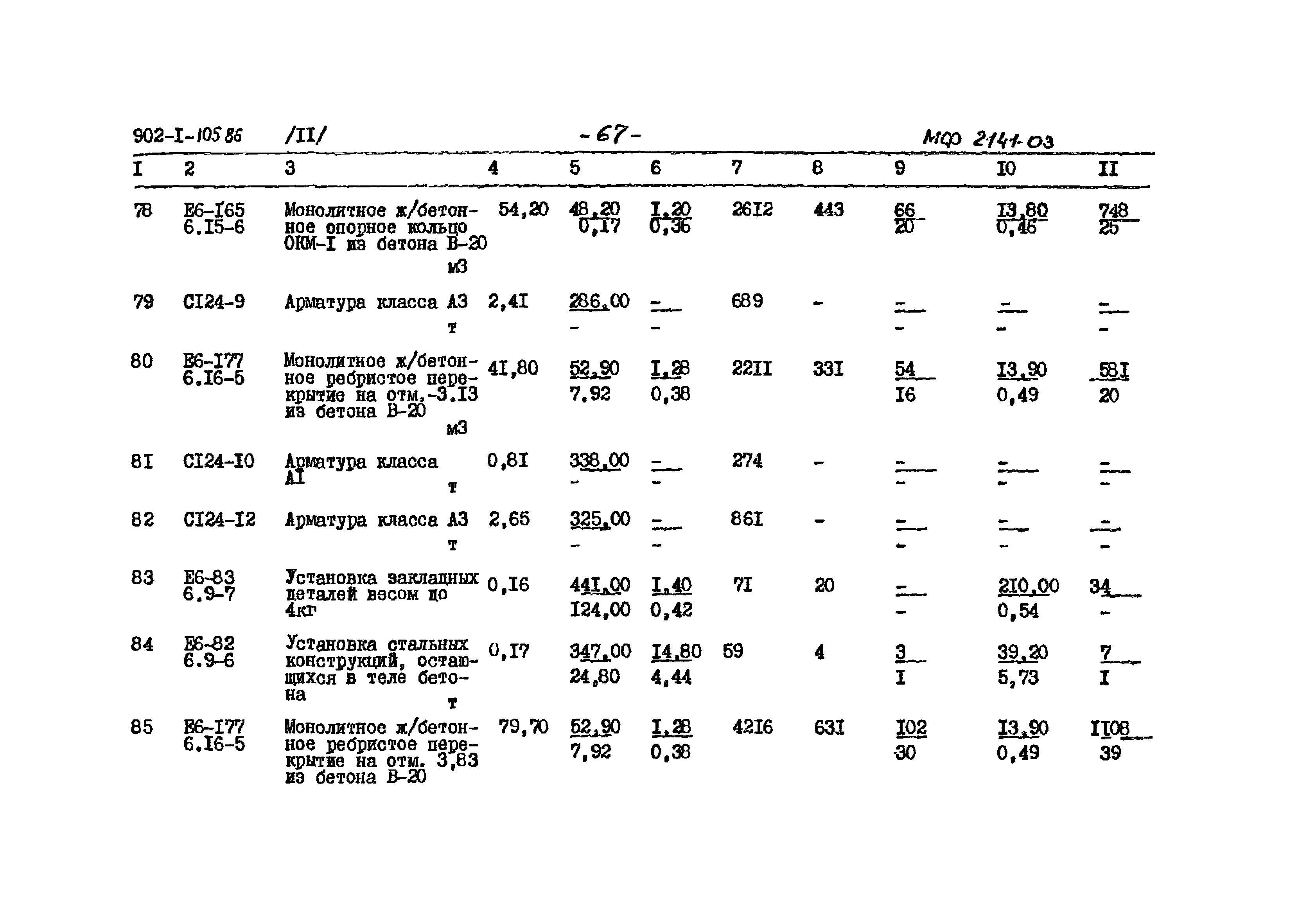 Типовой проект 902-1-105.86