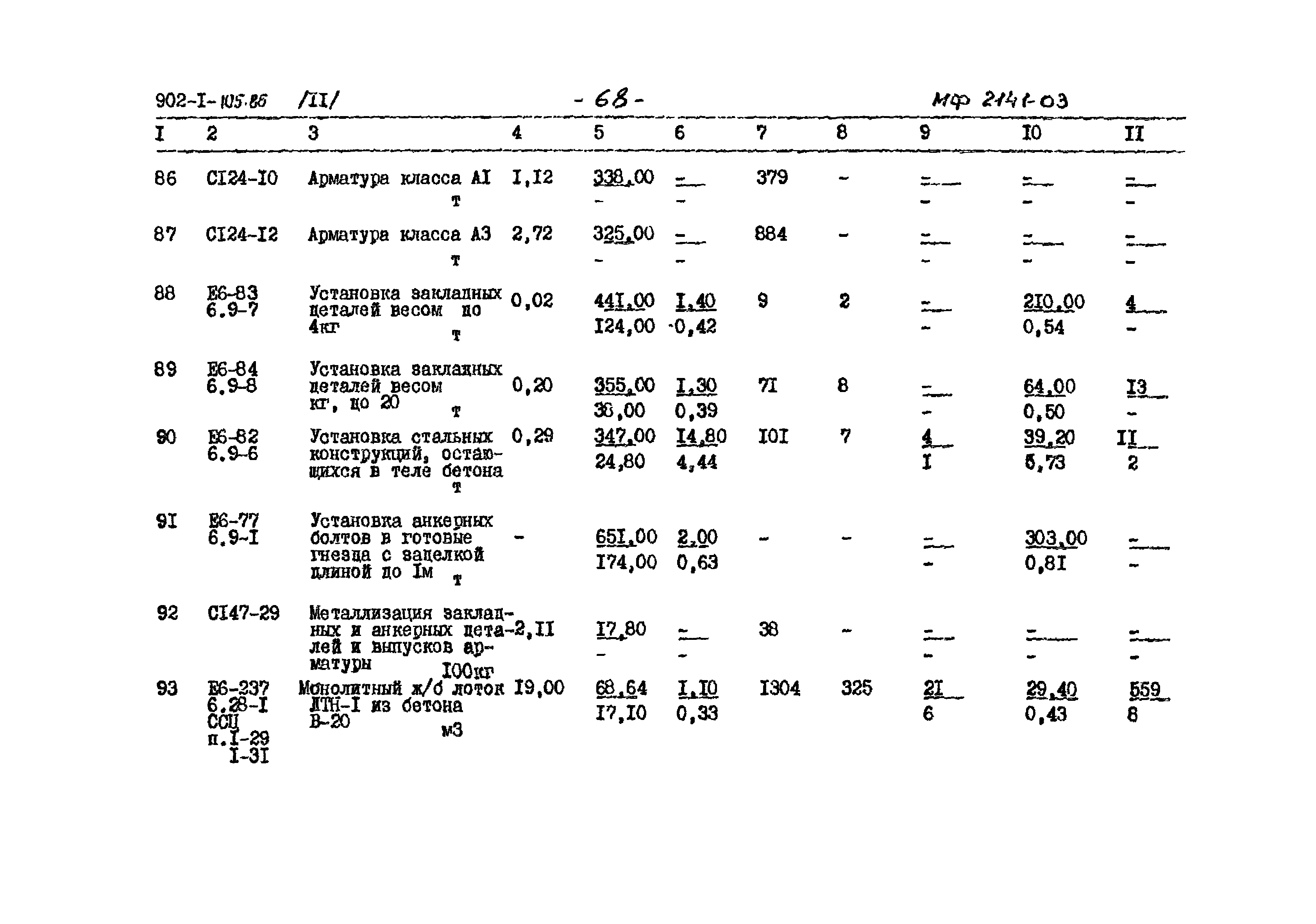 Типовой проект 902-1-105.86