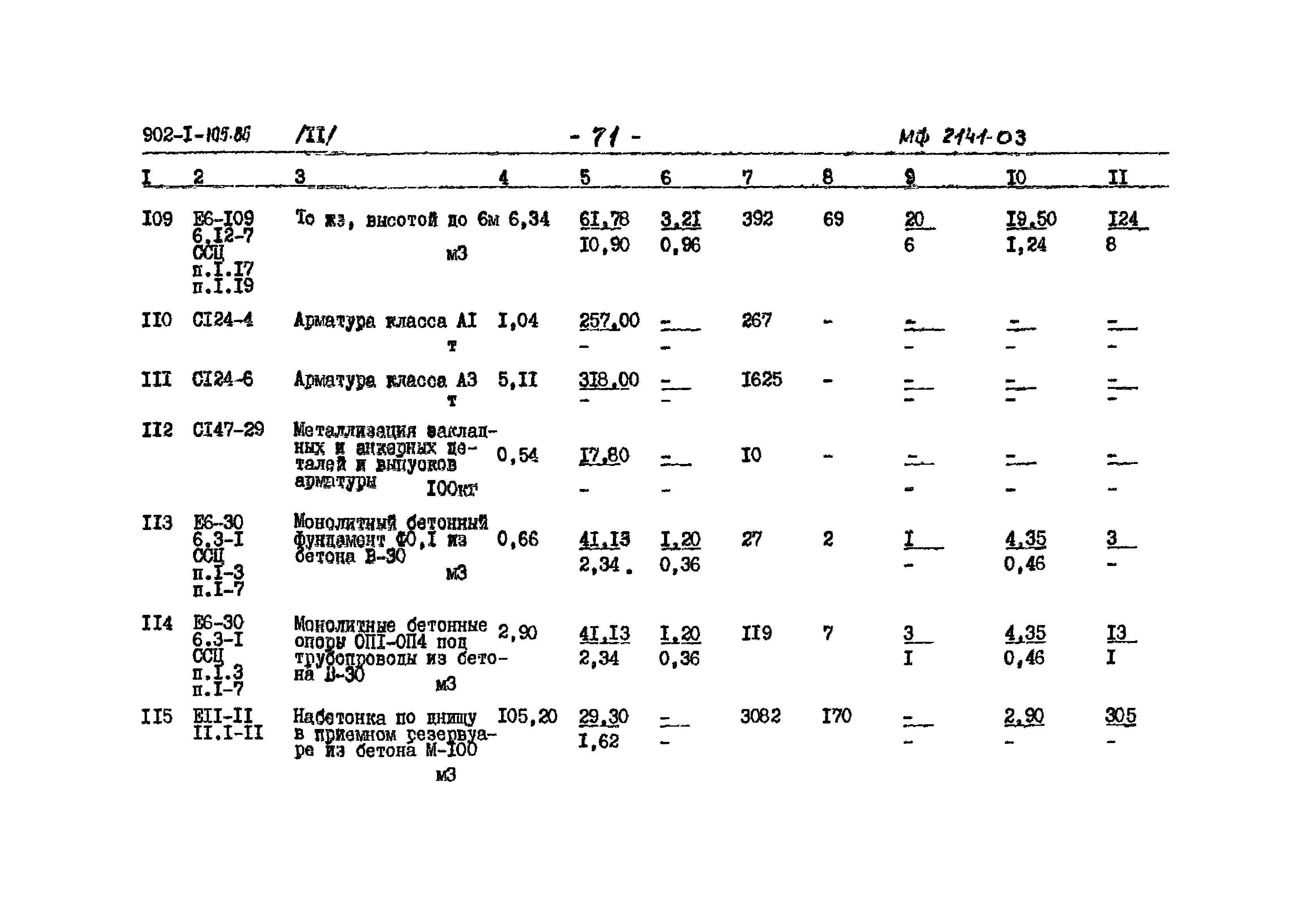 Типовой проект 902-1-105.86