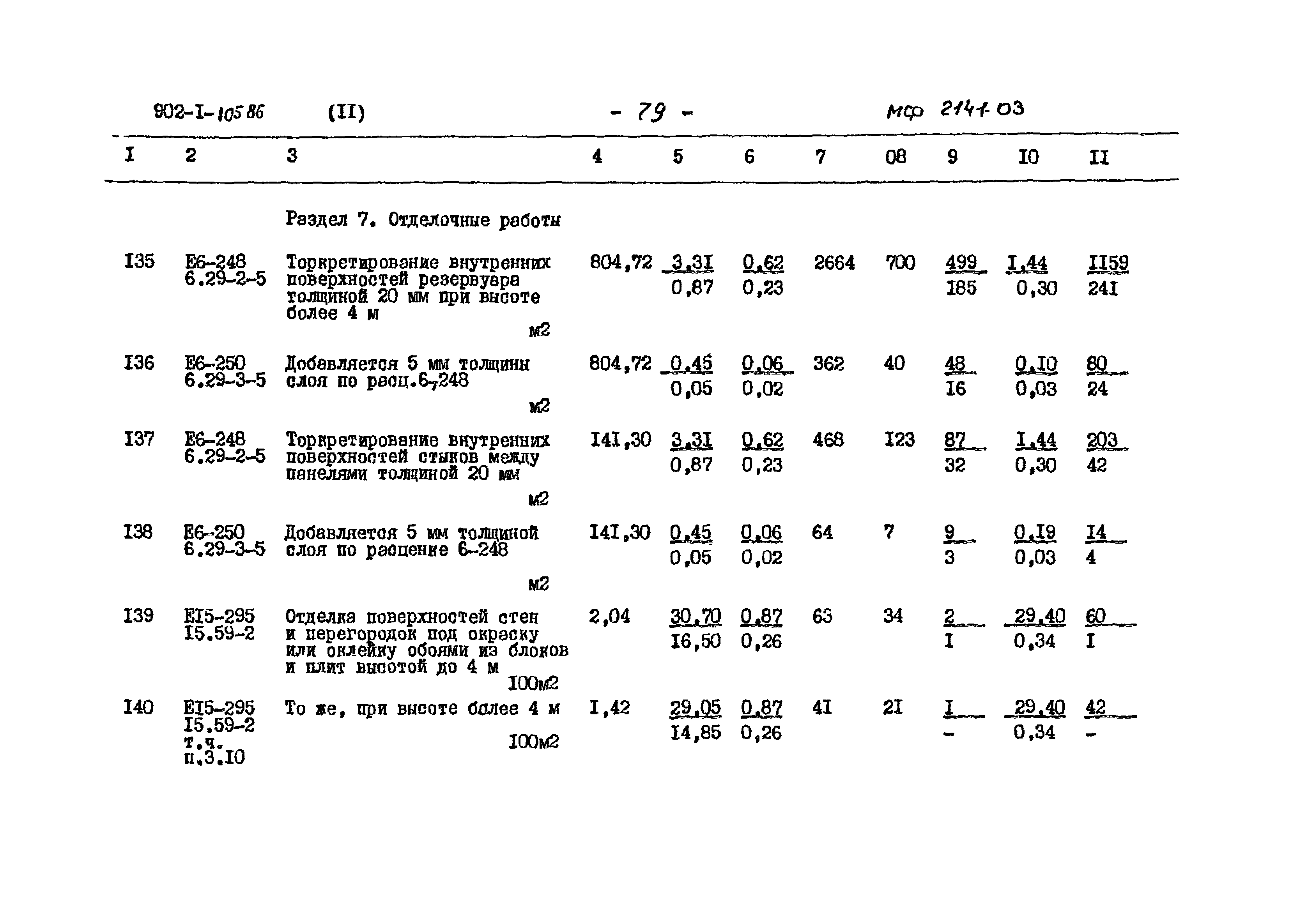 Типовой проект 902-1-105.86