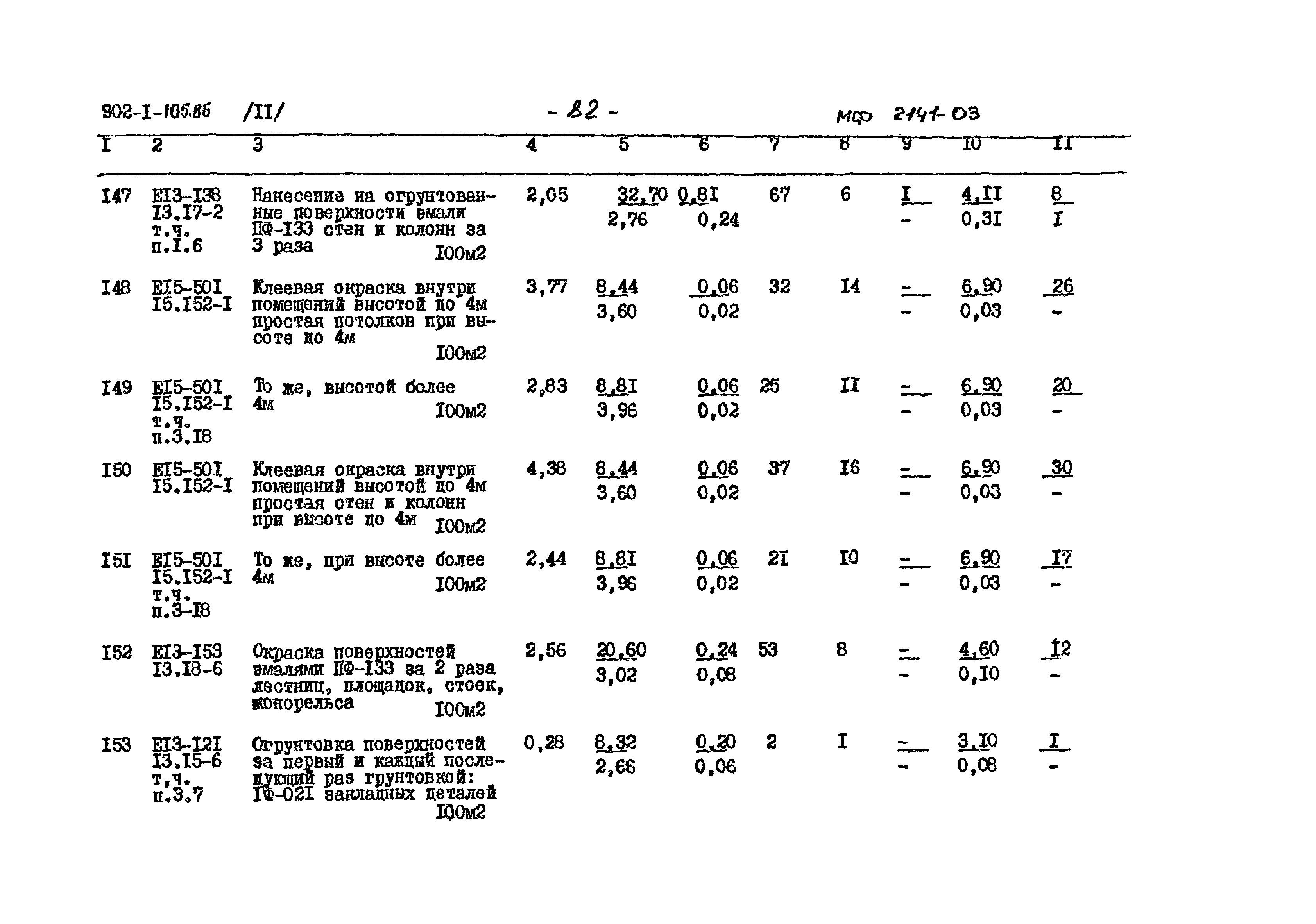 Типовой проект 902-1-105.86