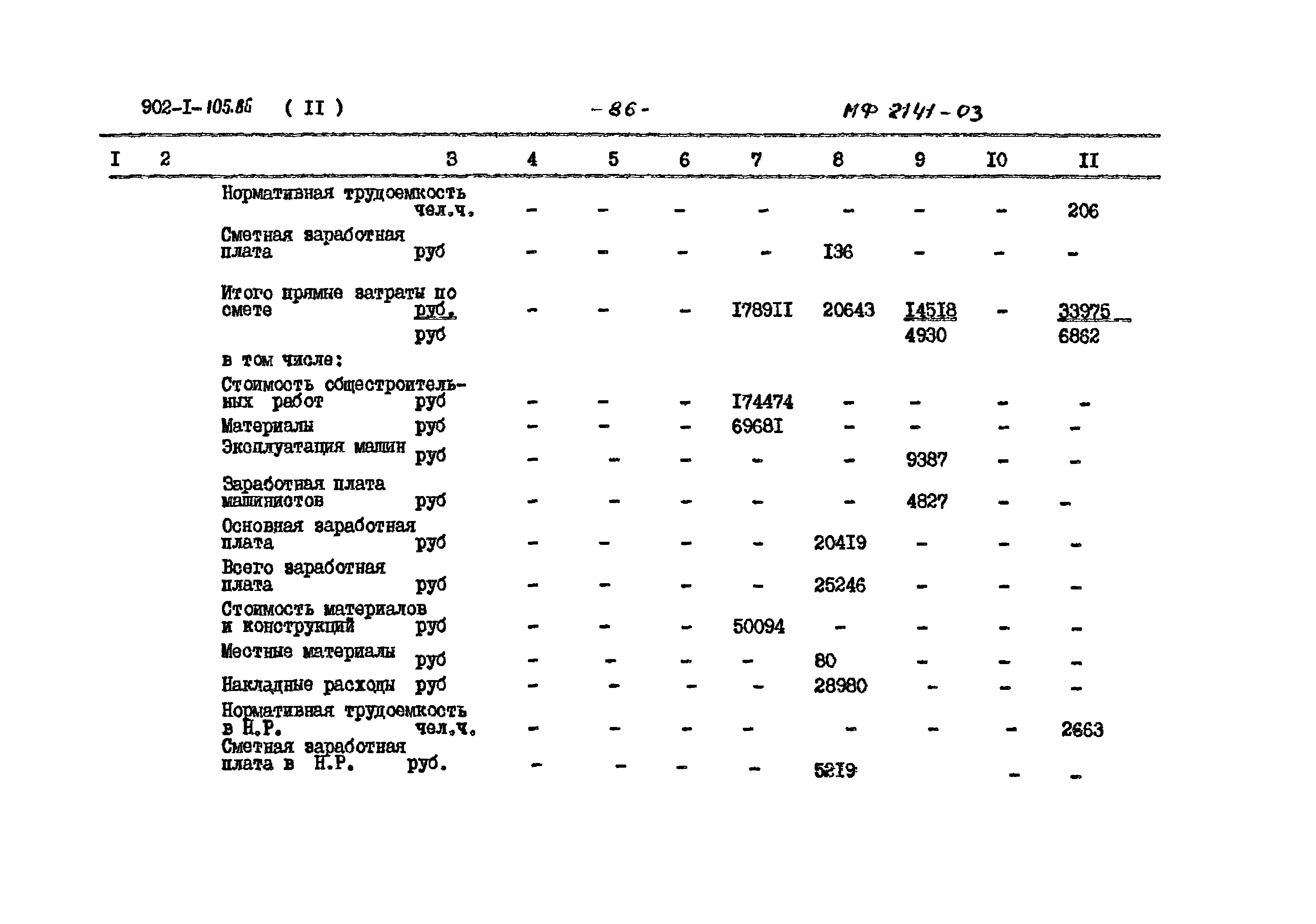 Типовой проект 902-1-105.86