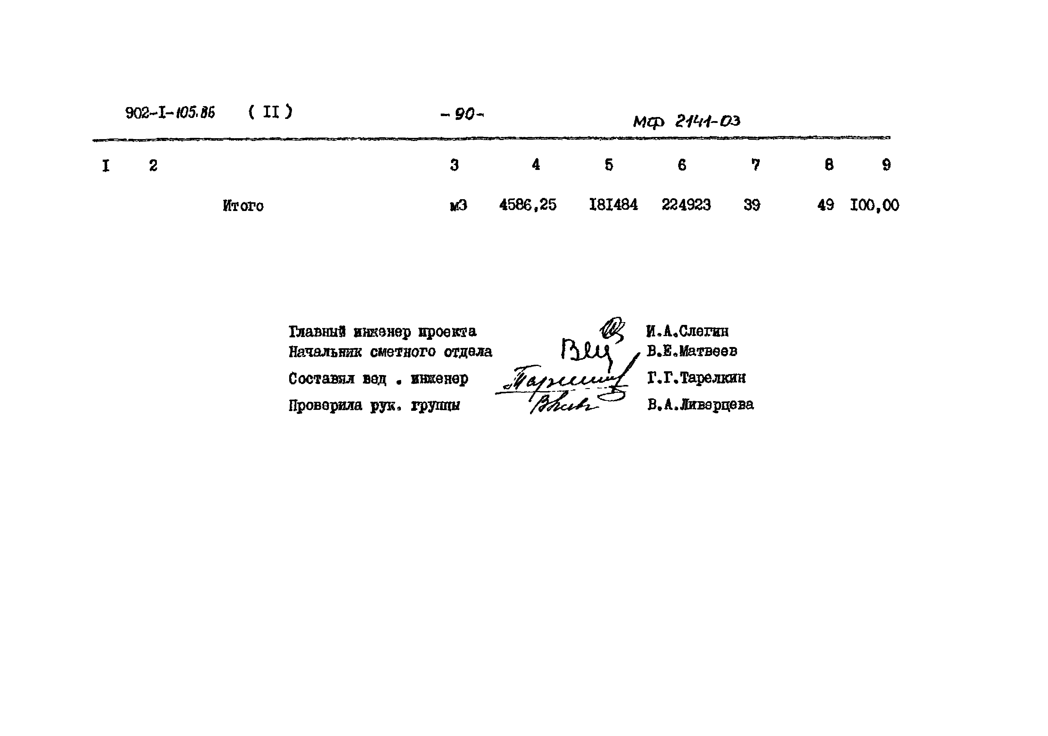 Типовой проект 902-1-105.86
