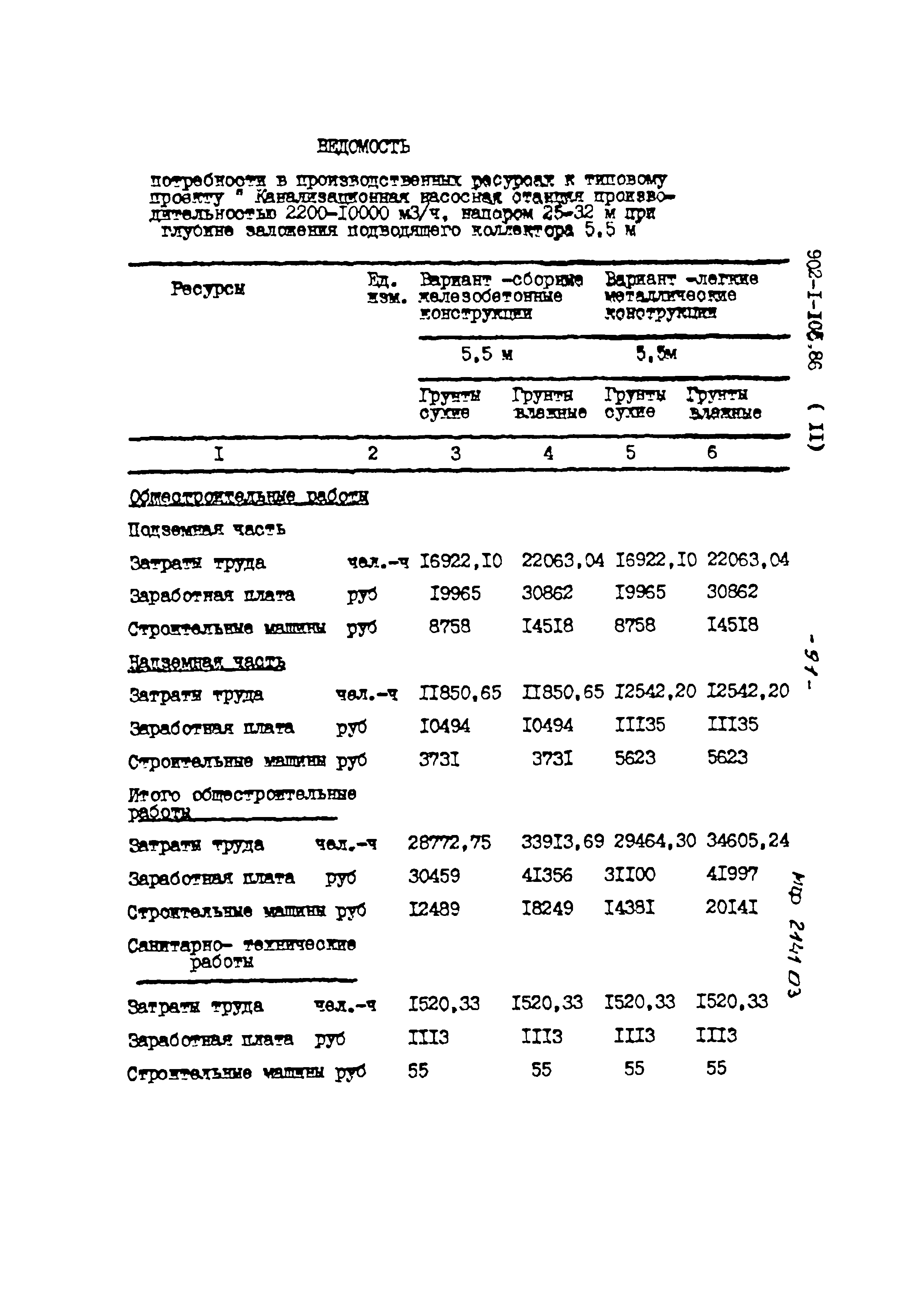 Типовой проект 902-1-105.86