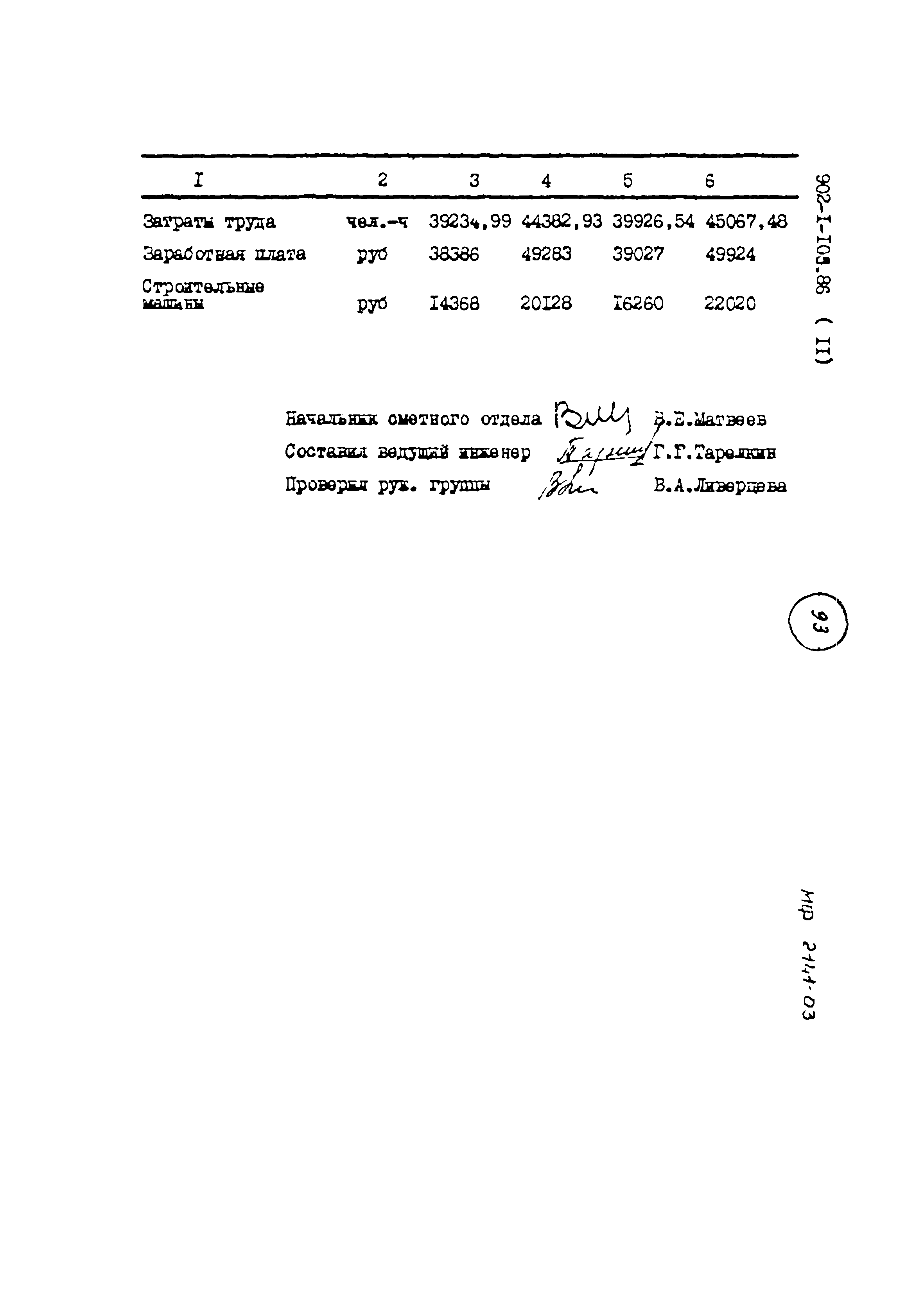 Типовой проект 902-1-105.86