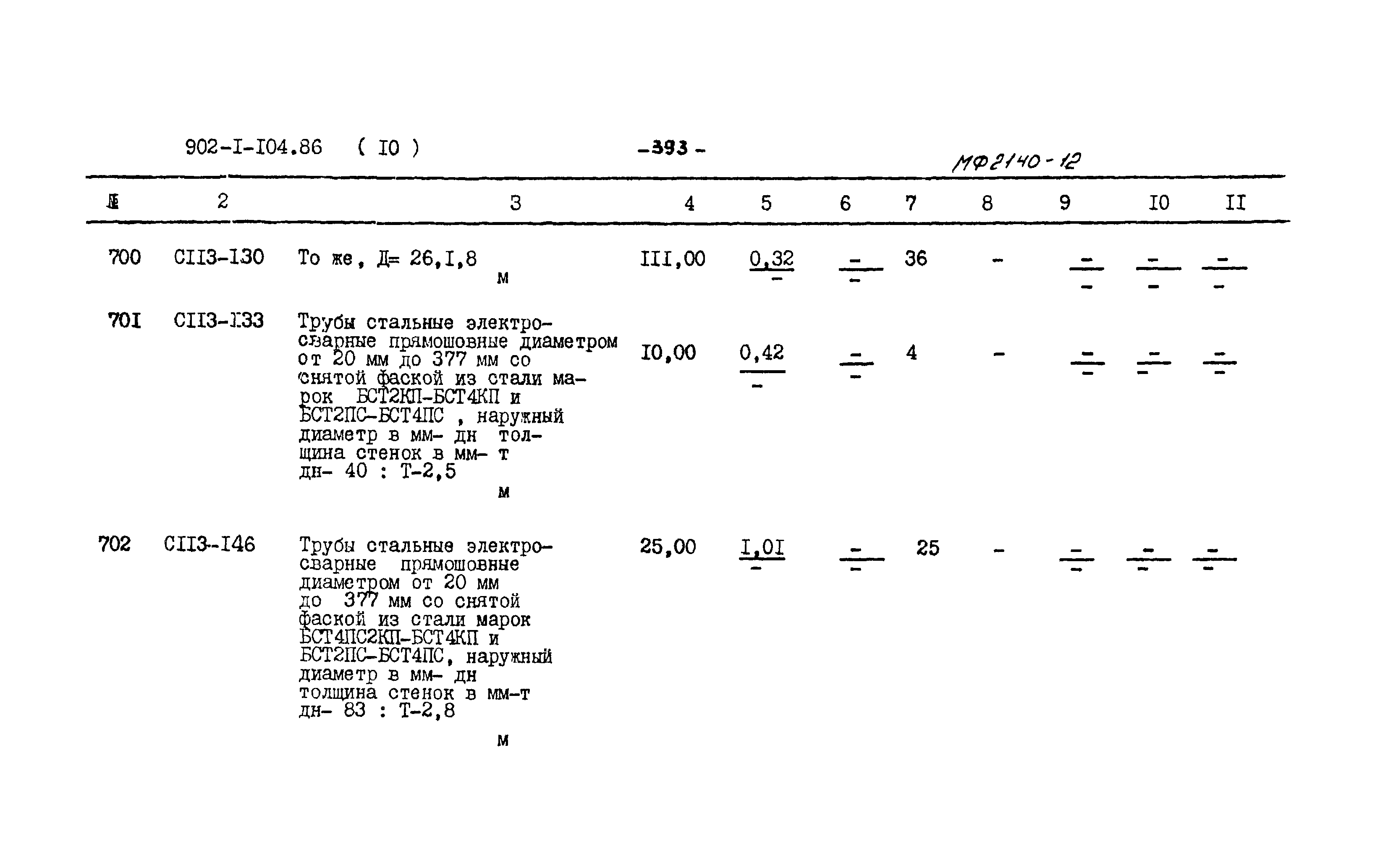 Типовой проект 902-1-105.86