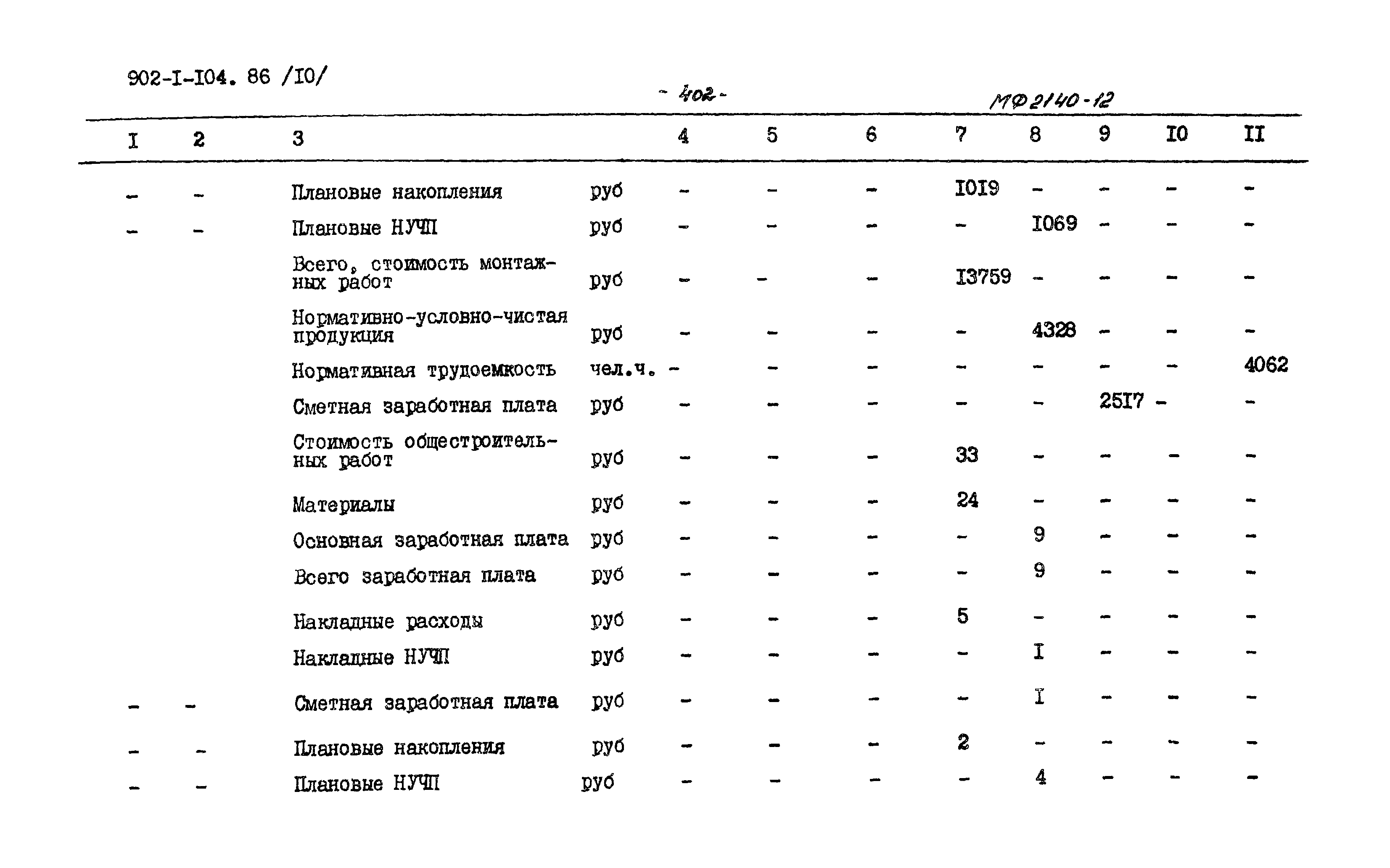 Типовой проект 902-1-105.86