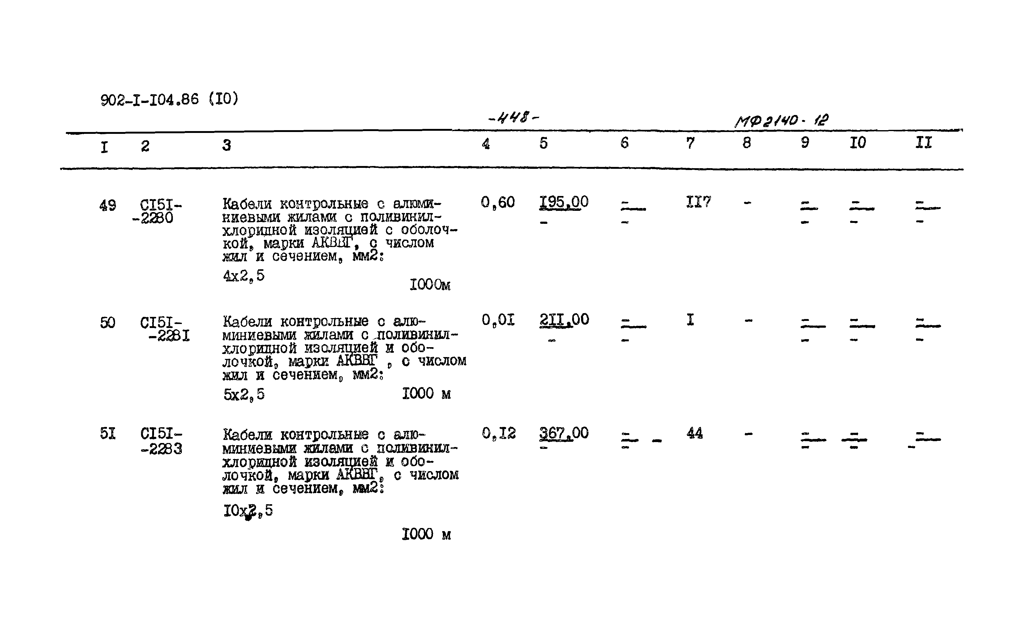 Типовой проект 902-1-105.86