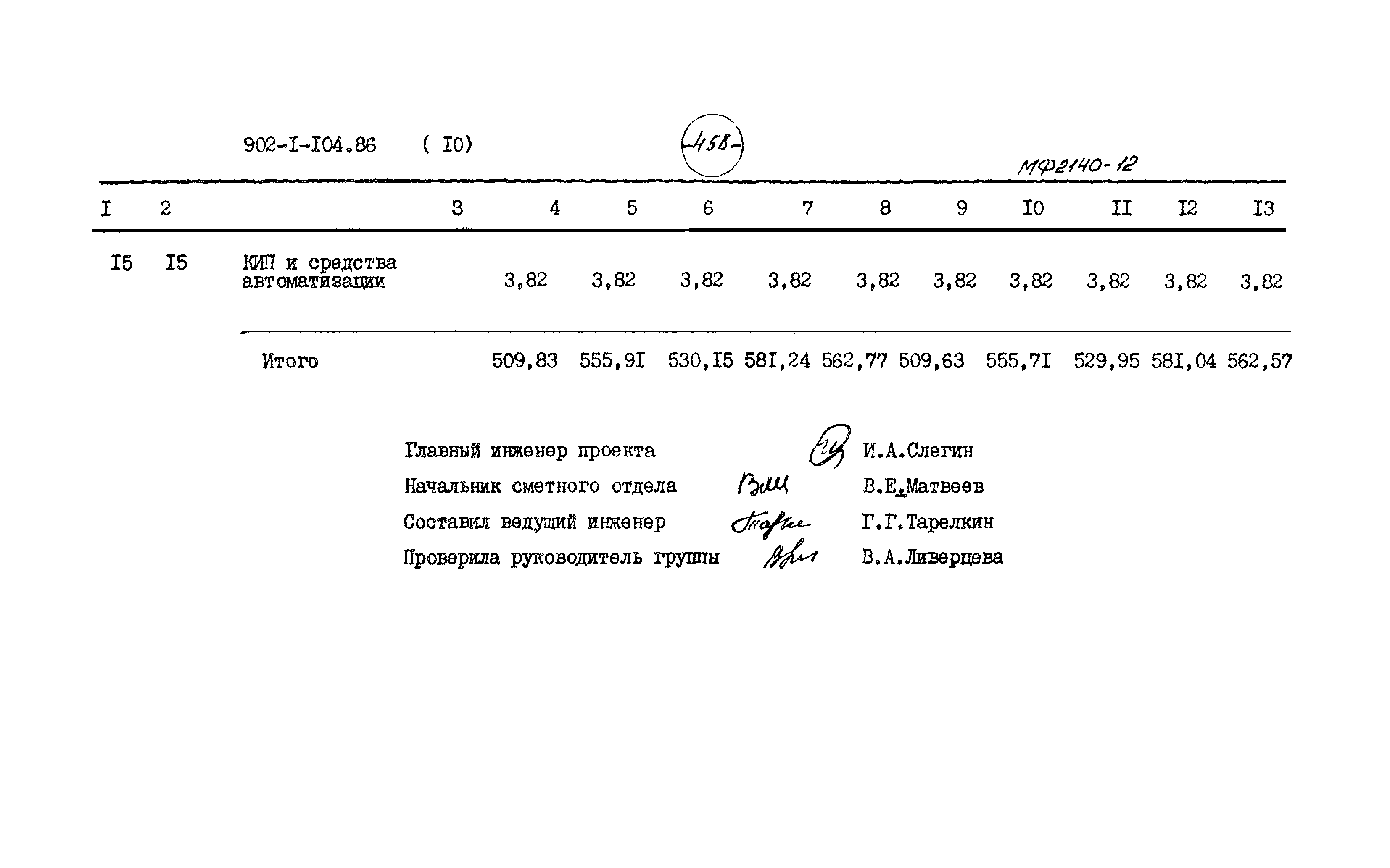 Типовой проект 902-1-105.86