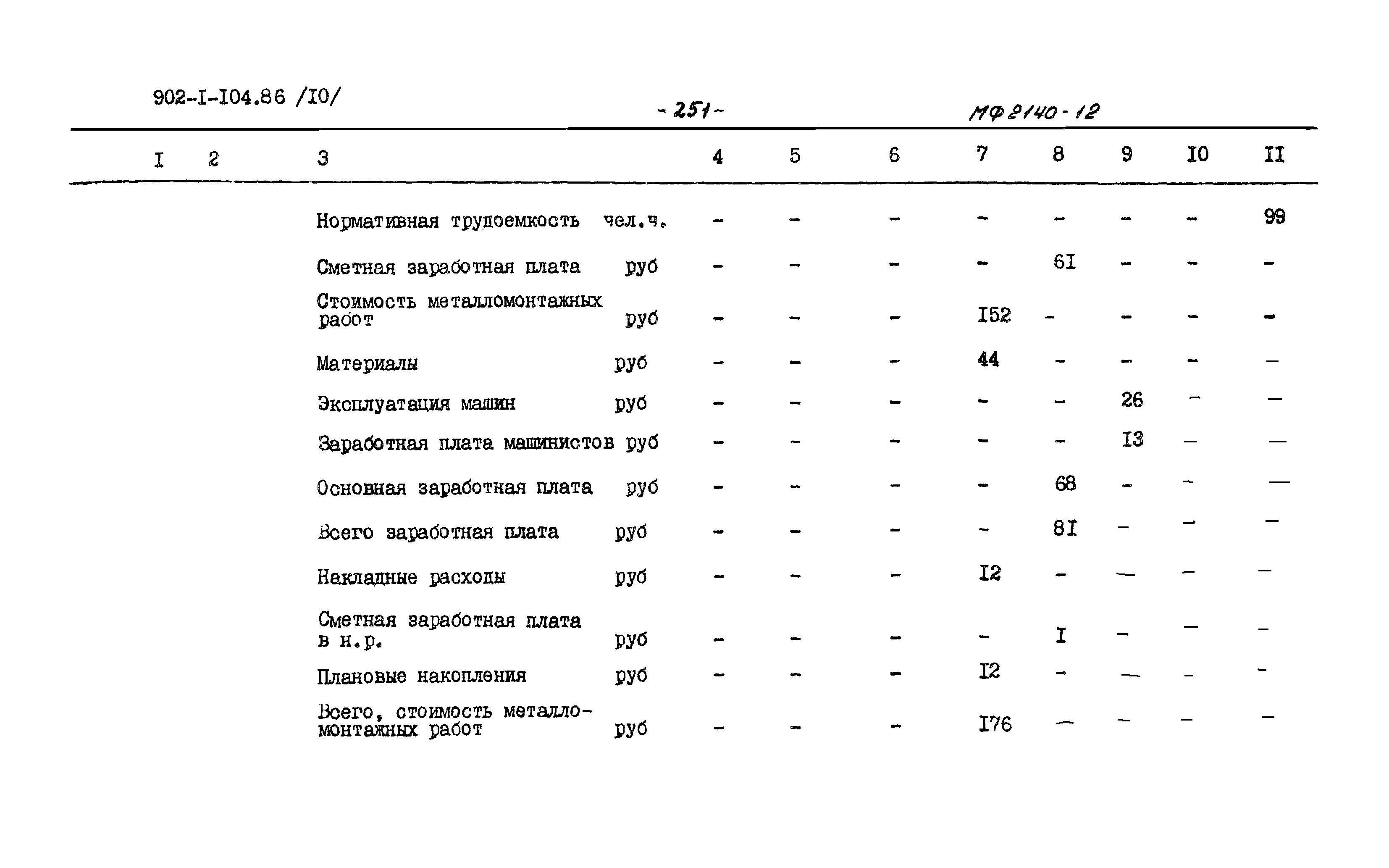 Типовой проект 902-1-105.86