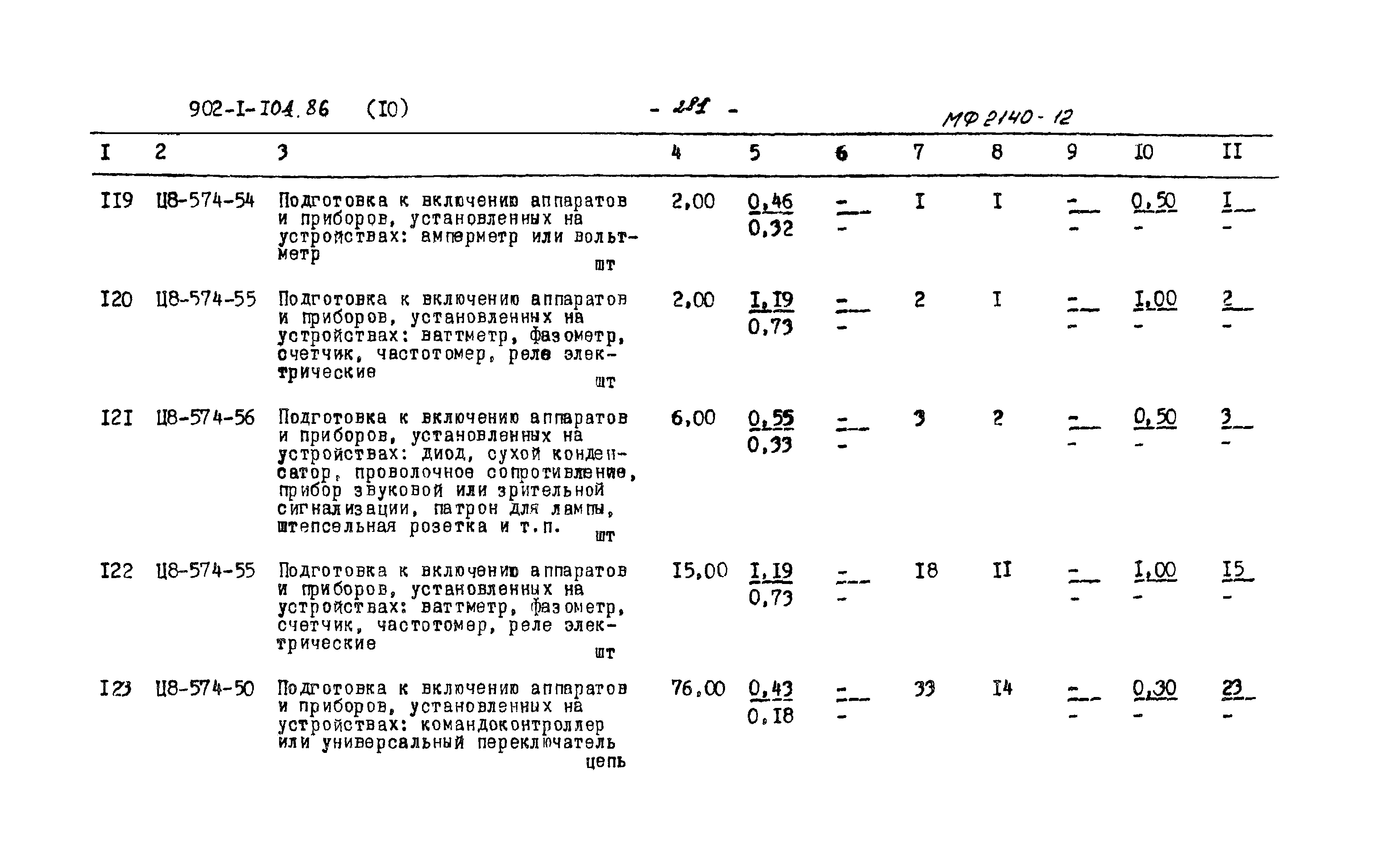 Типовой проект 902-1-105.86