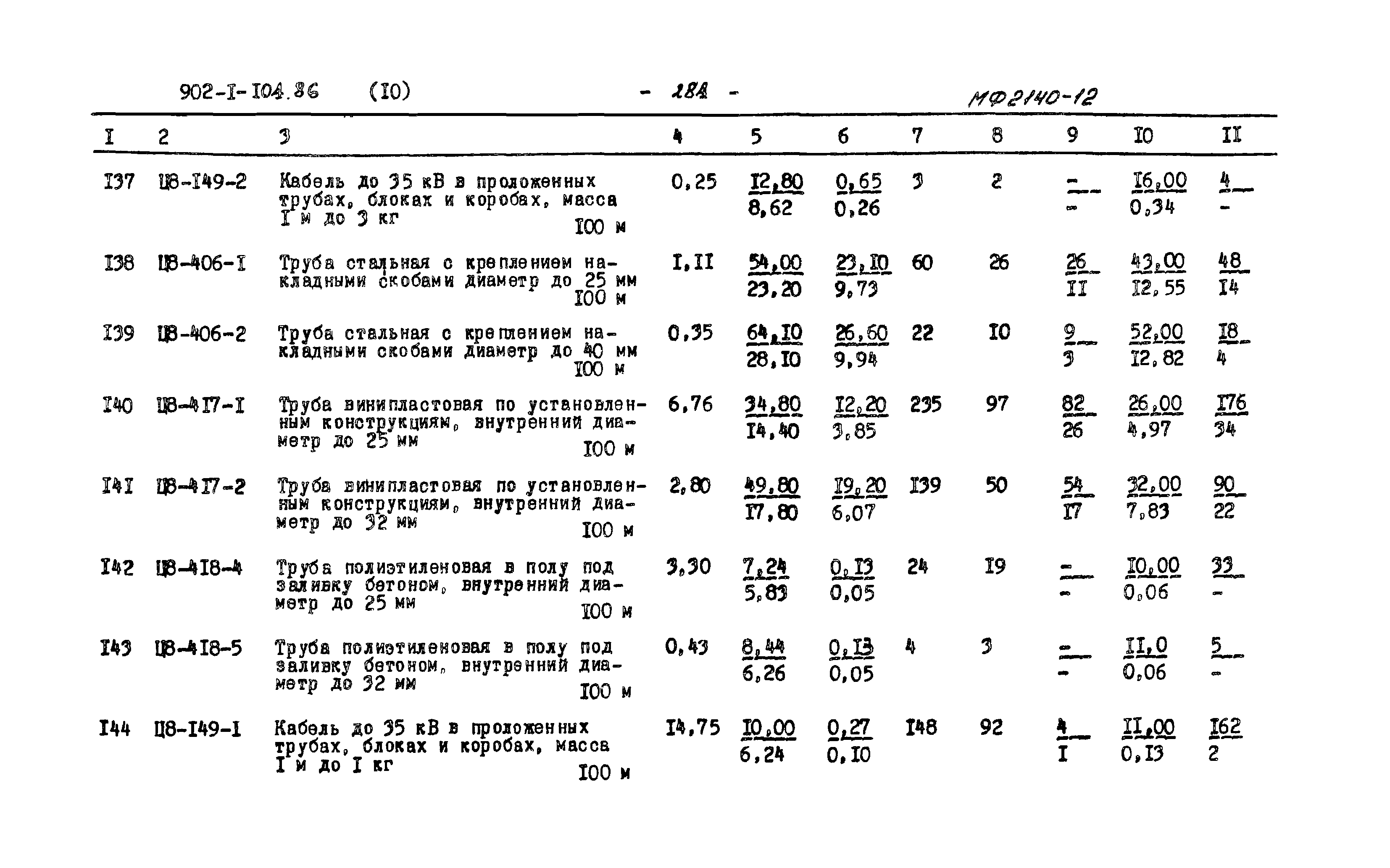 Типовой проект 902-1-105.86