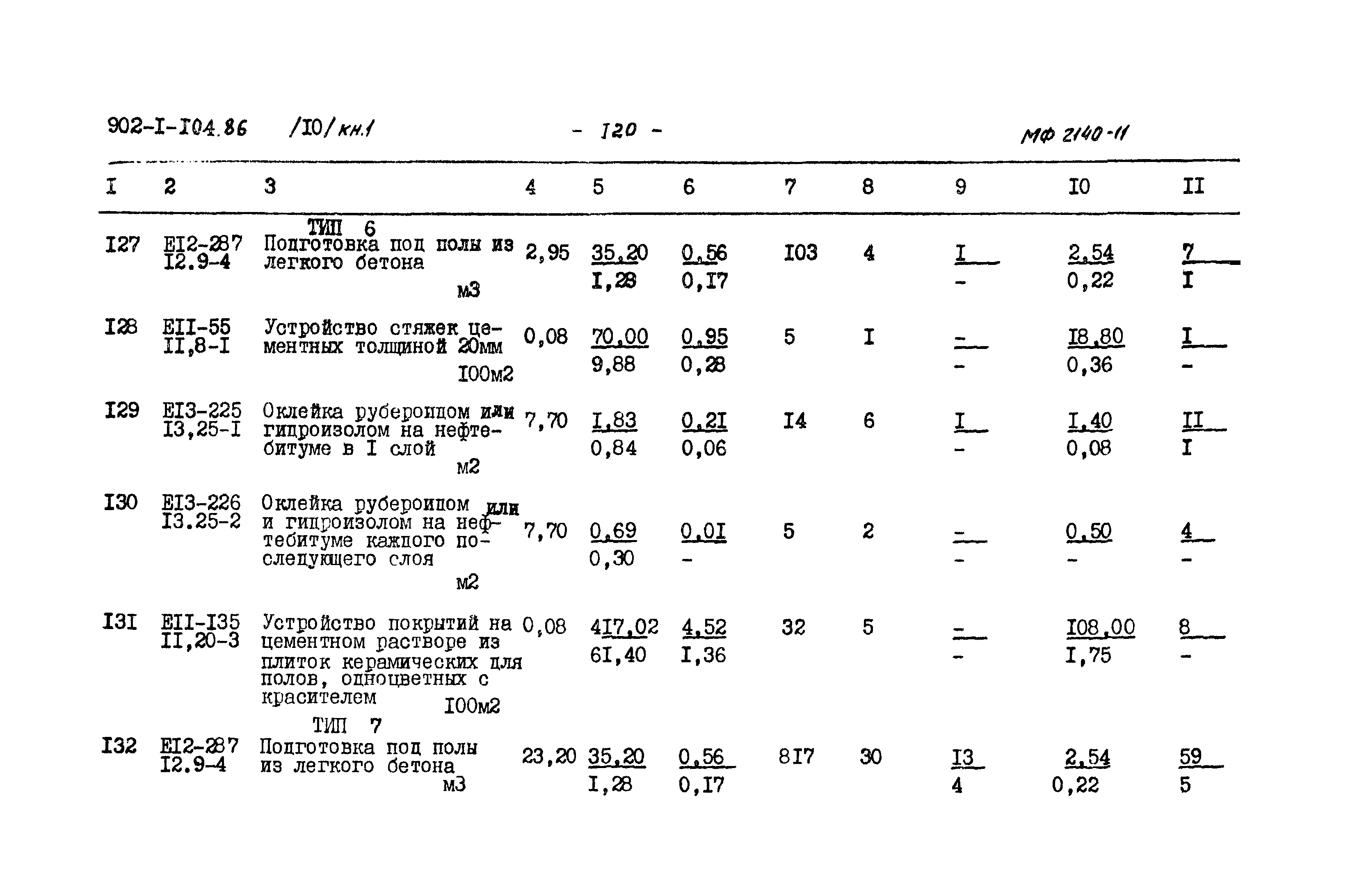 Типовой проект 902-1-105.86