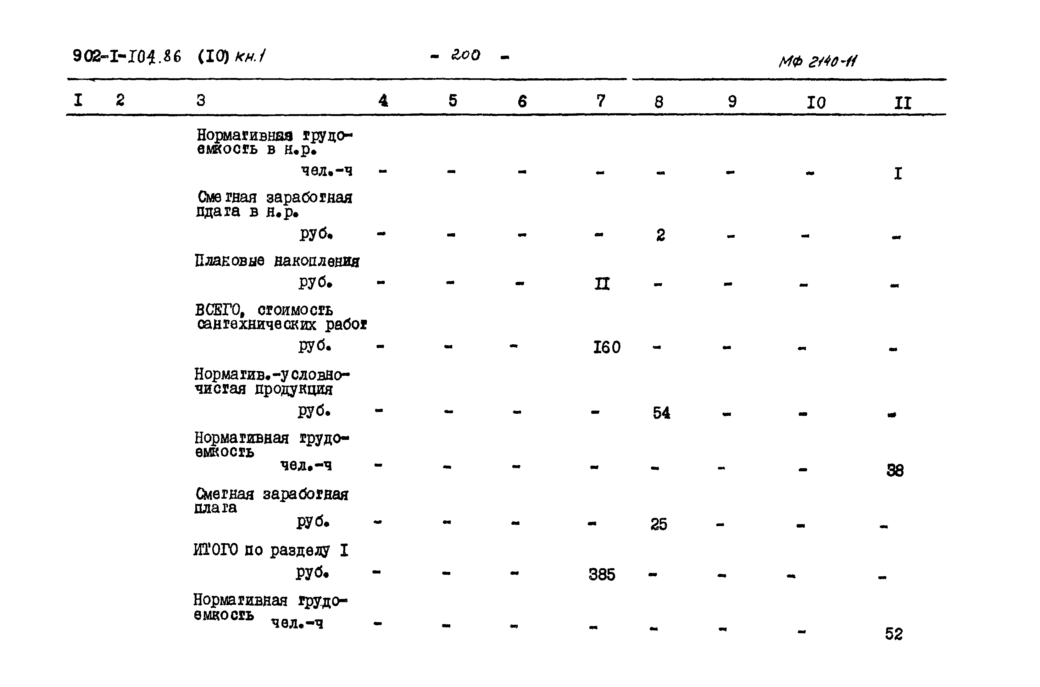 Типовой проект 902-1-105.86