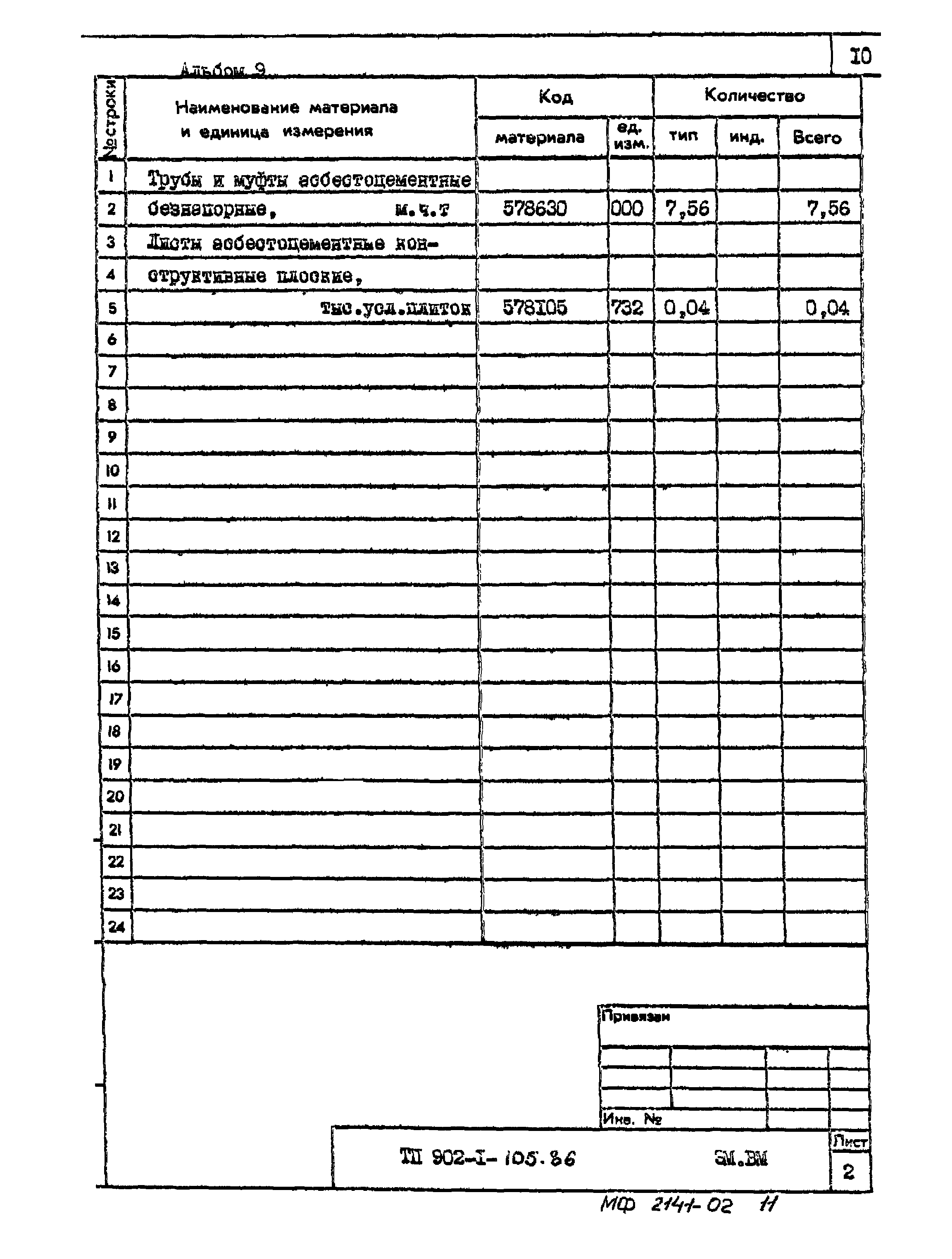 Типовой проект 902-1-105.86