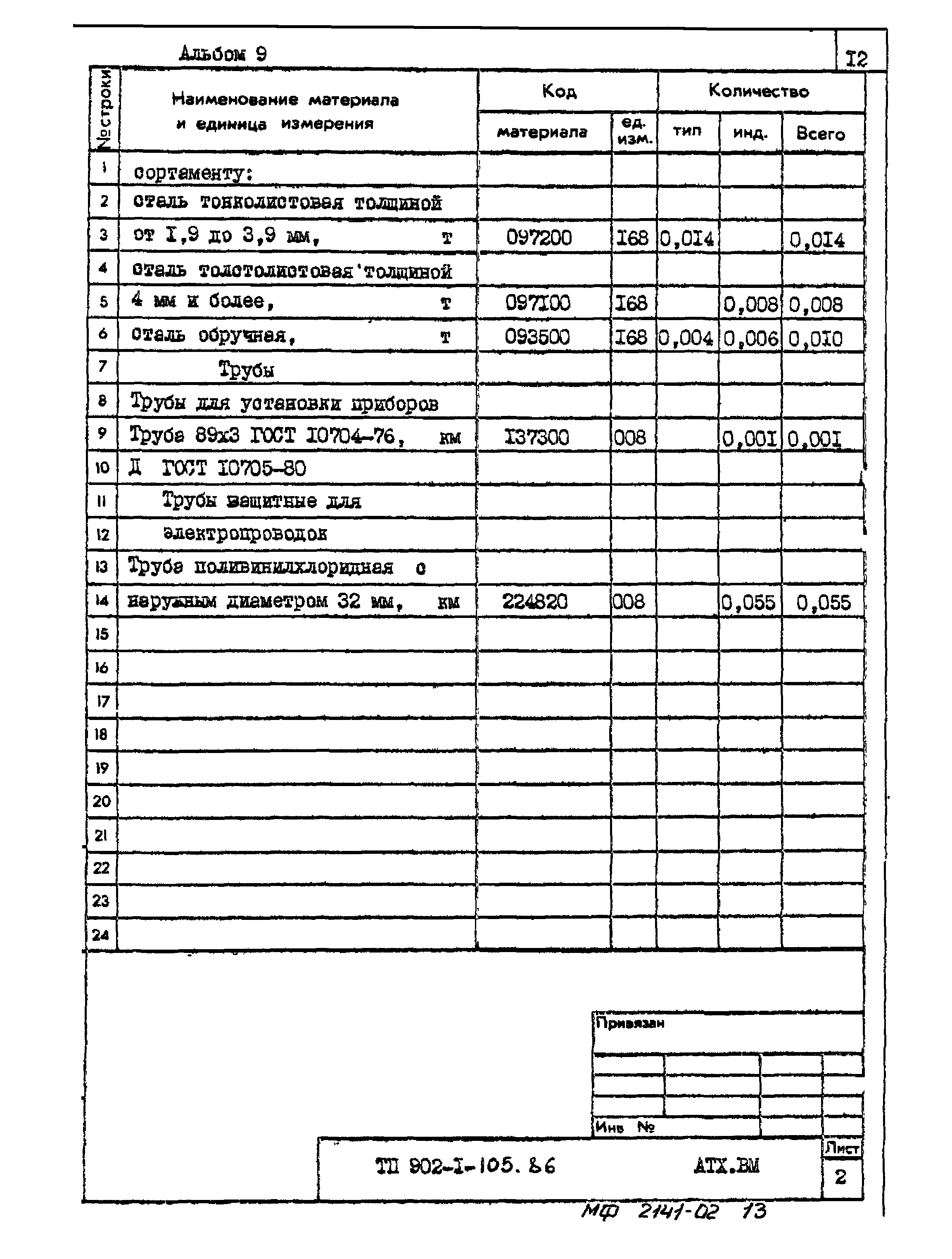 Типовой проект 902-1-105.86