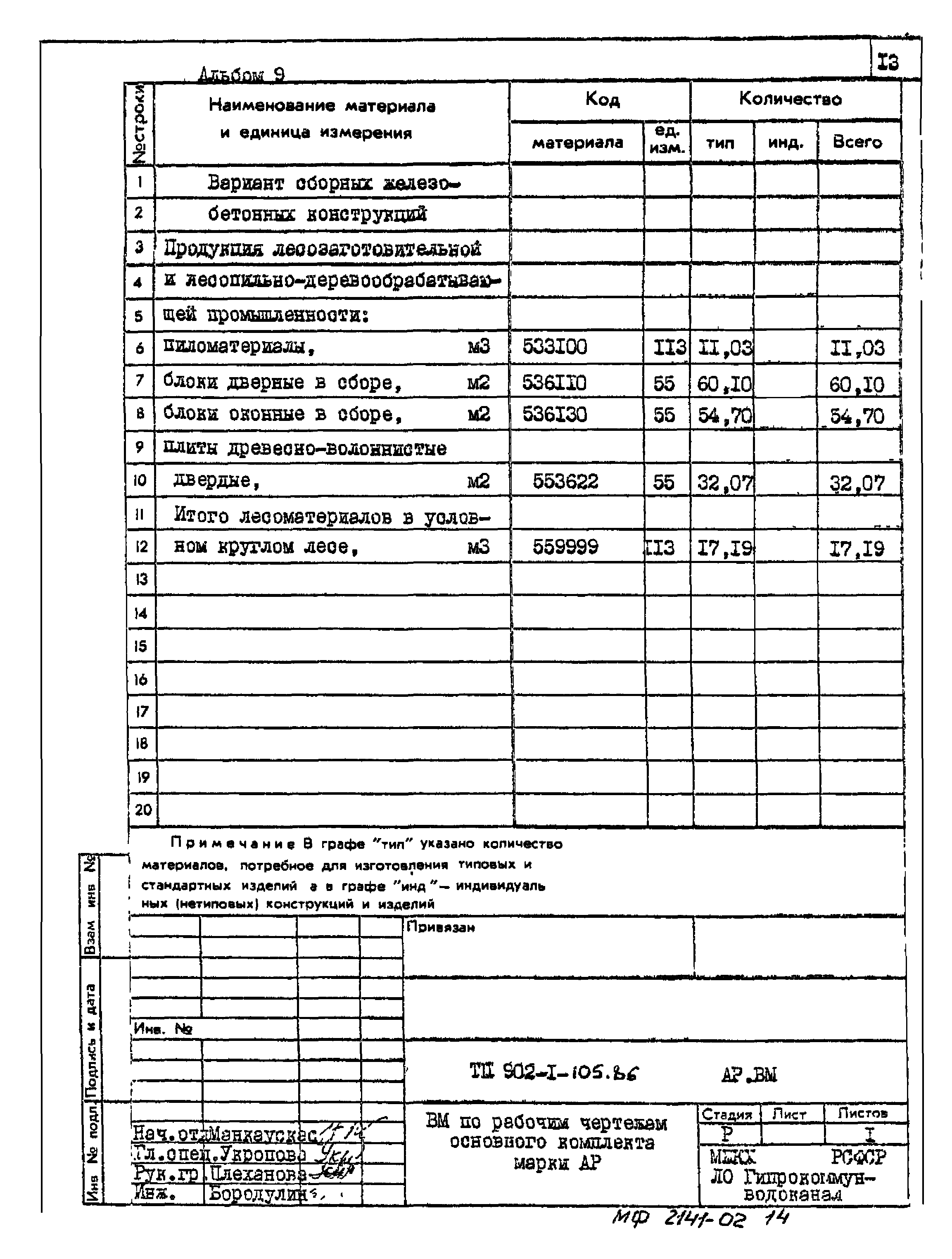 Типовой проект 902-1-105.86