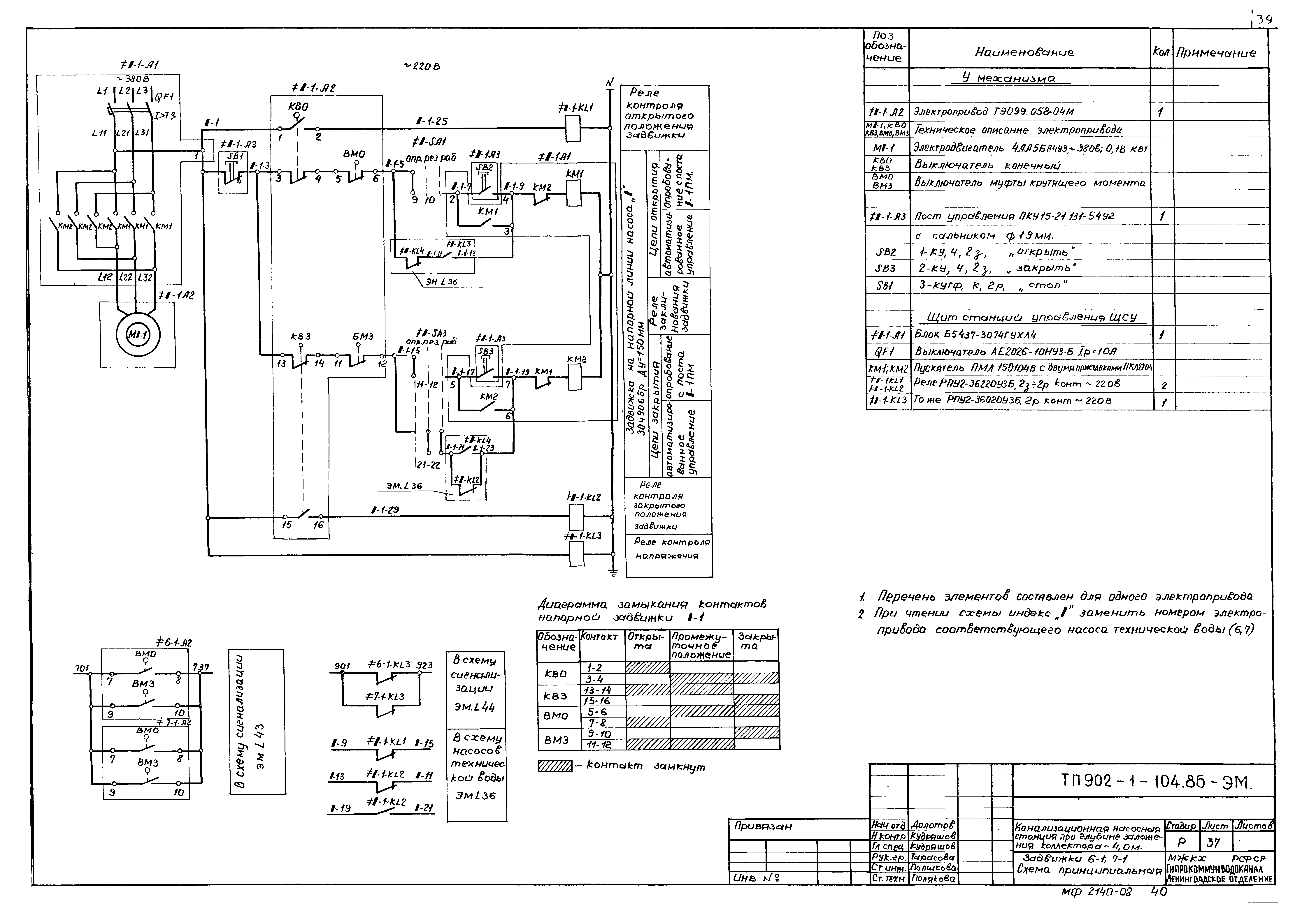 Типовой проект 902-1-105.86