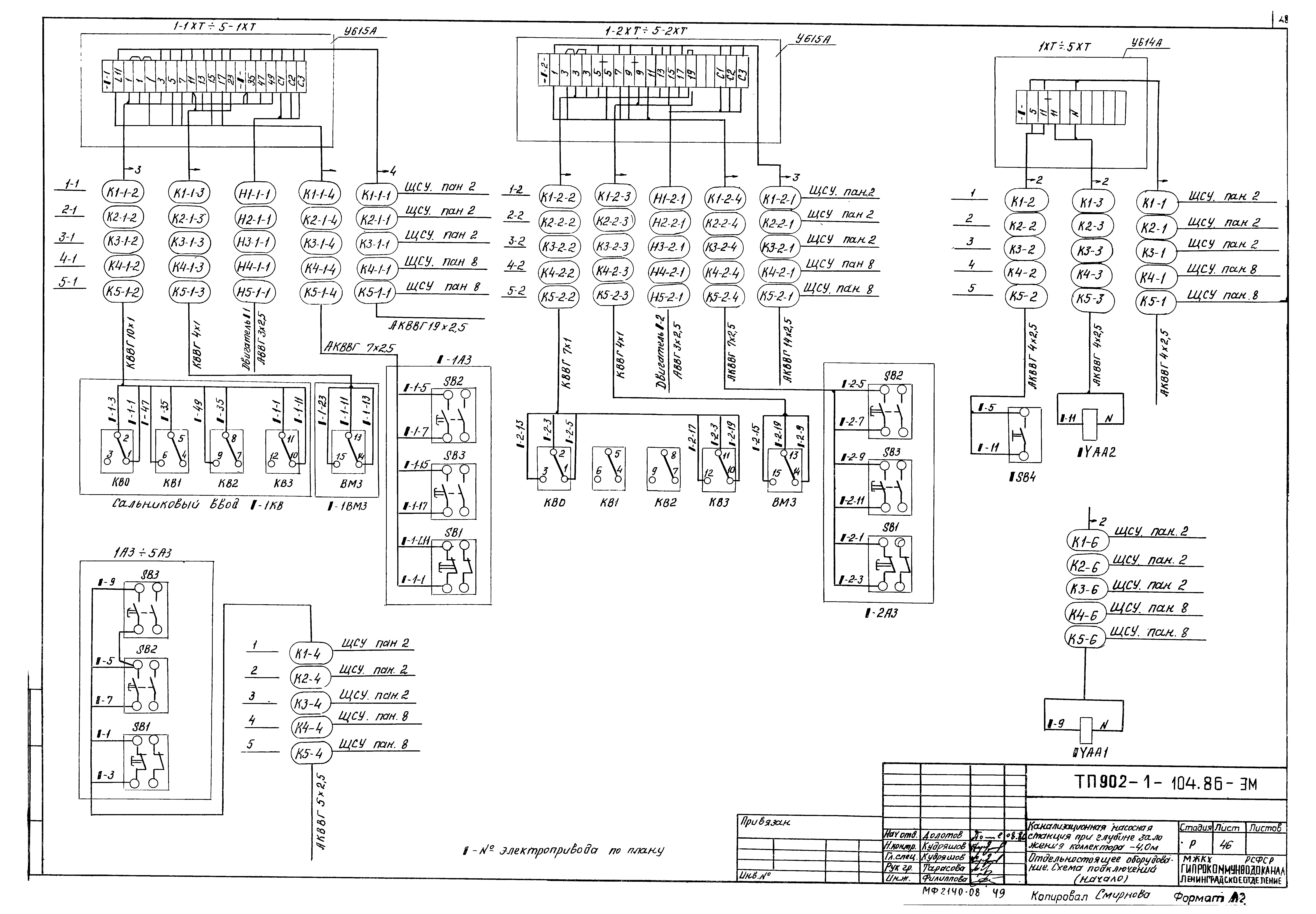 Типовой проект 902-1-105.86