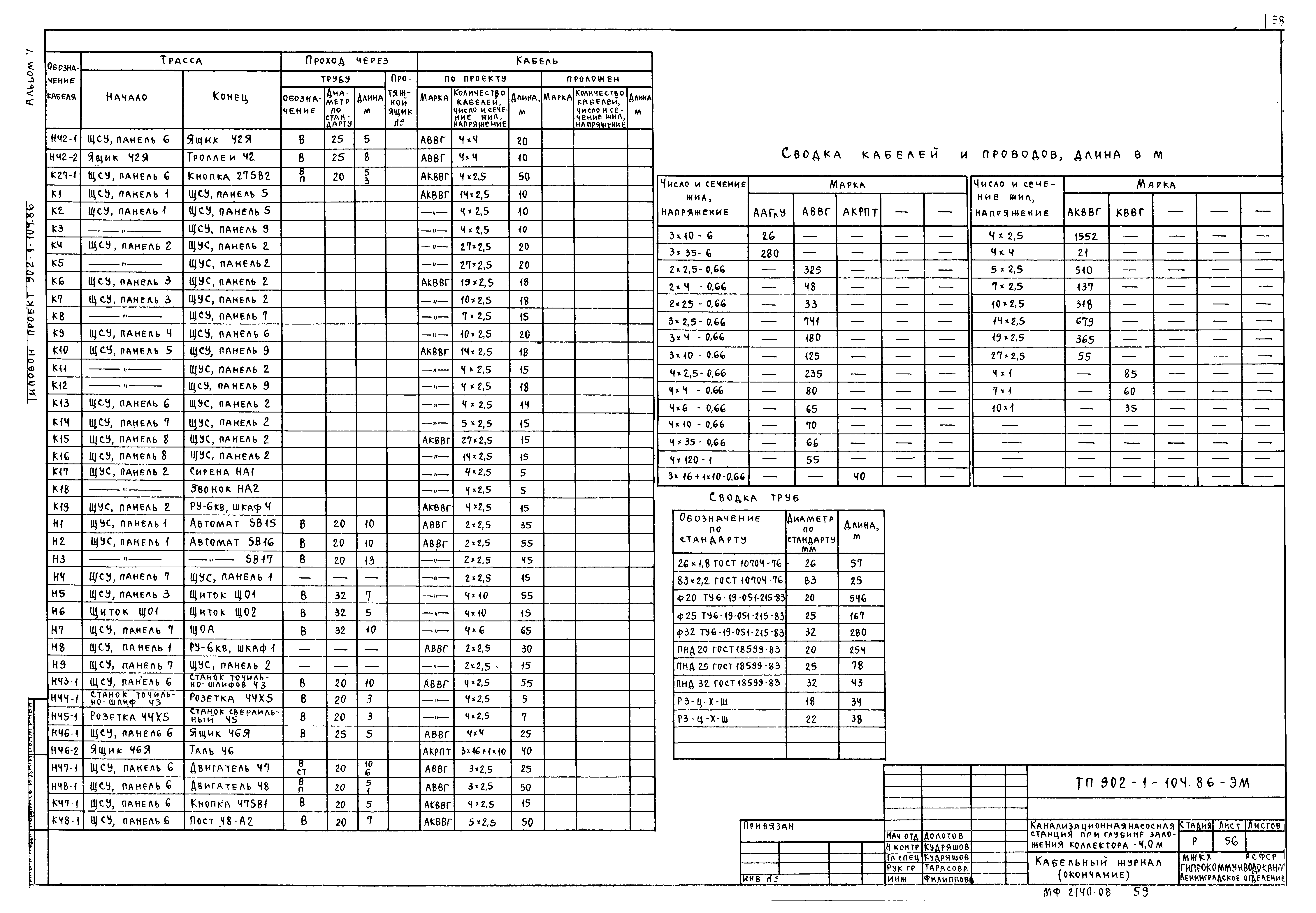 Типовой проект 902-1-105.86