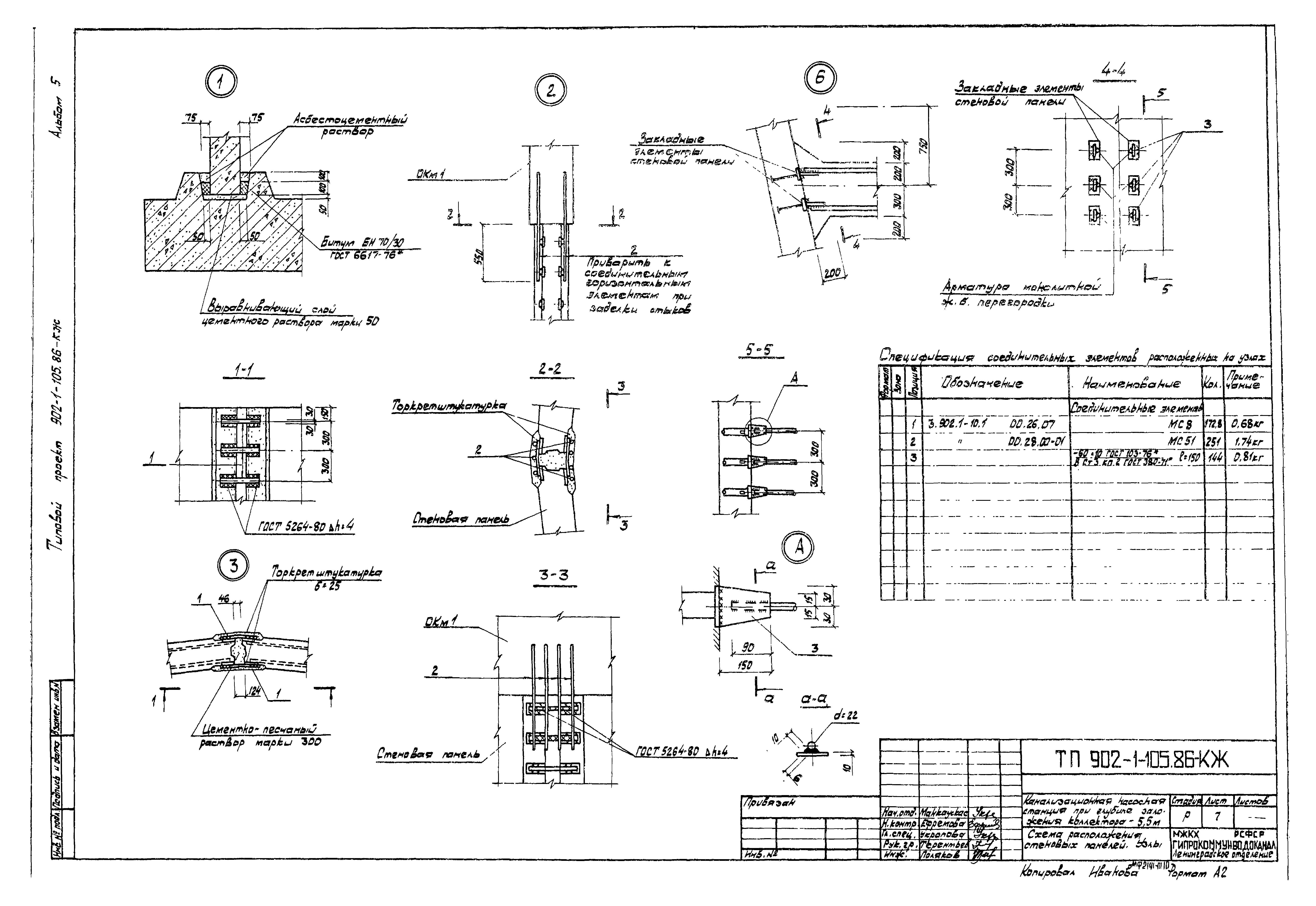 Типовой проект 902-1-105.86