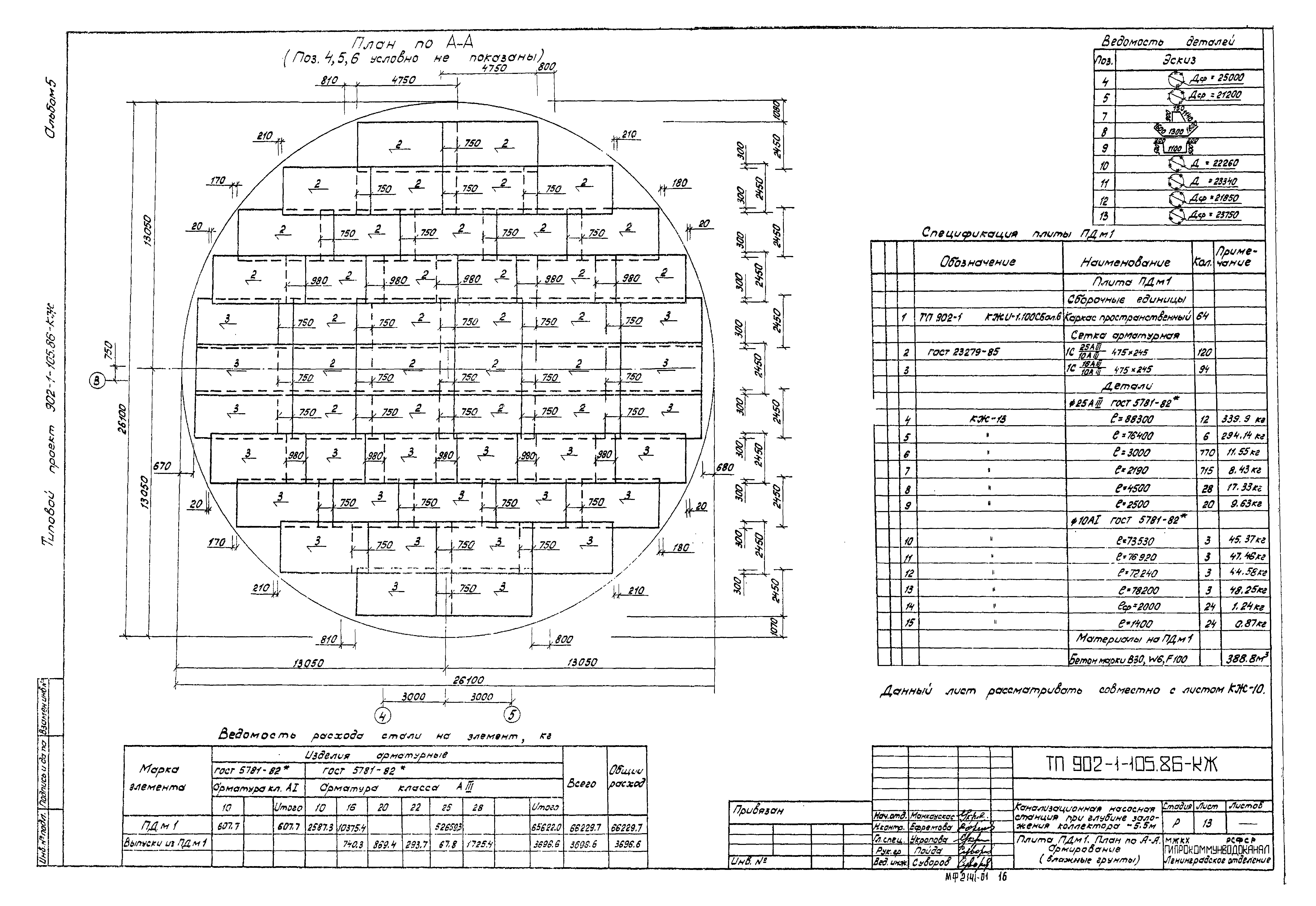 Типовой проект 902-1-105.86