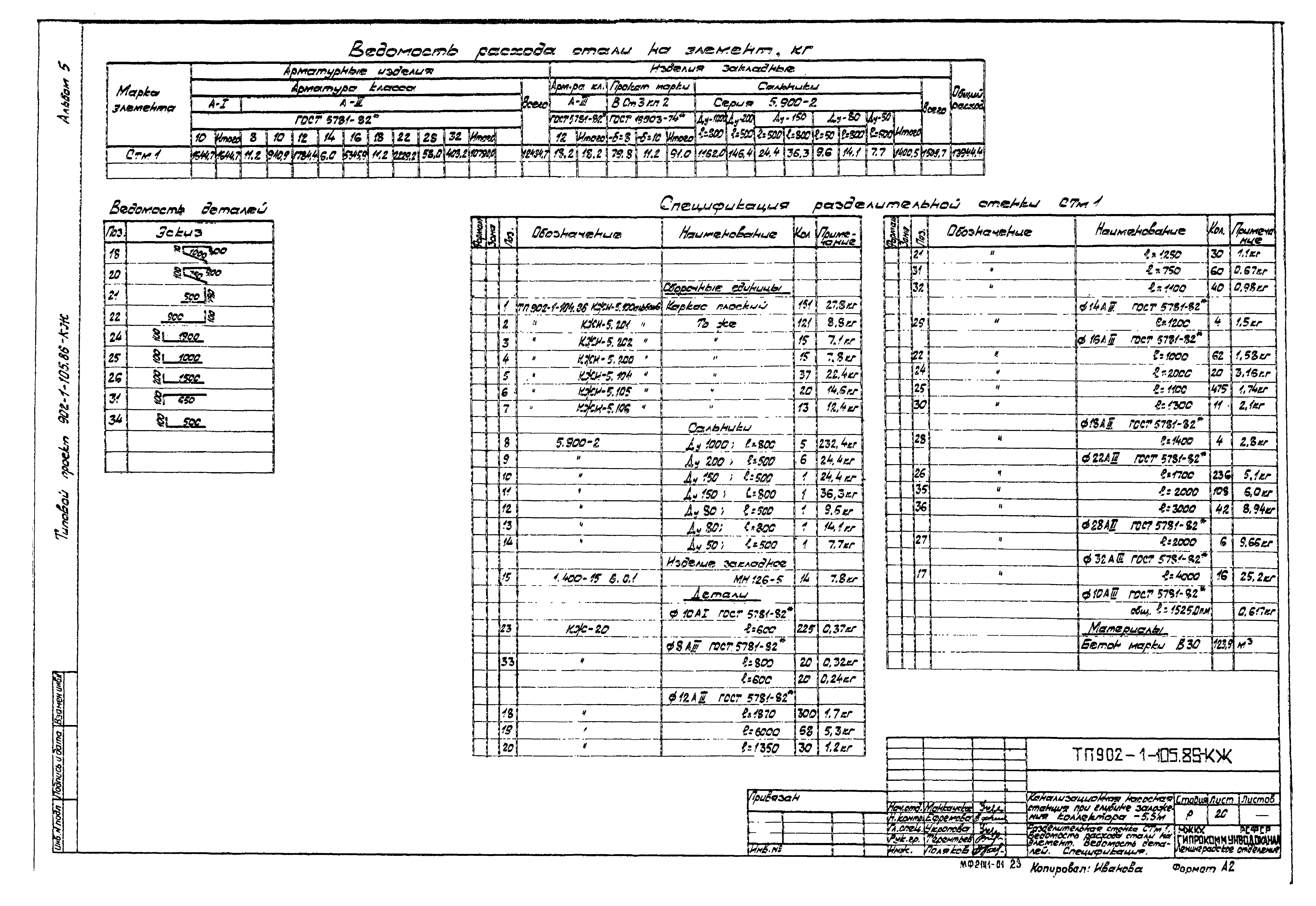 Типовой проект 902-1-105.86