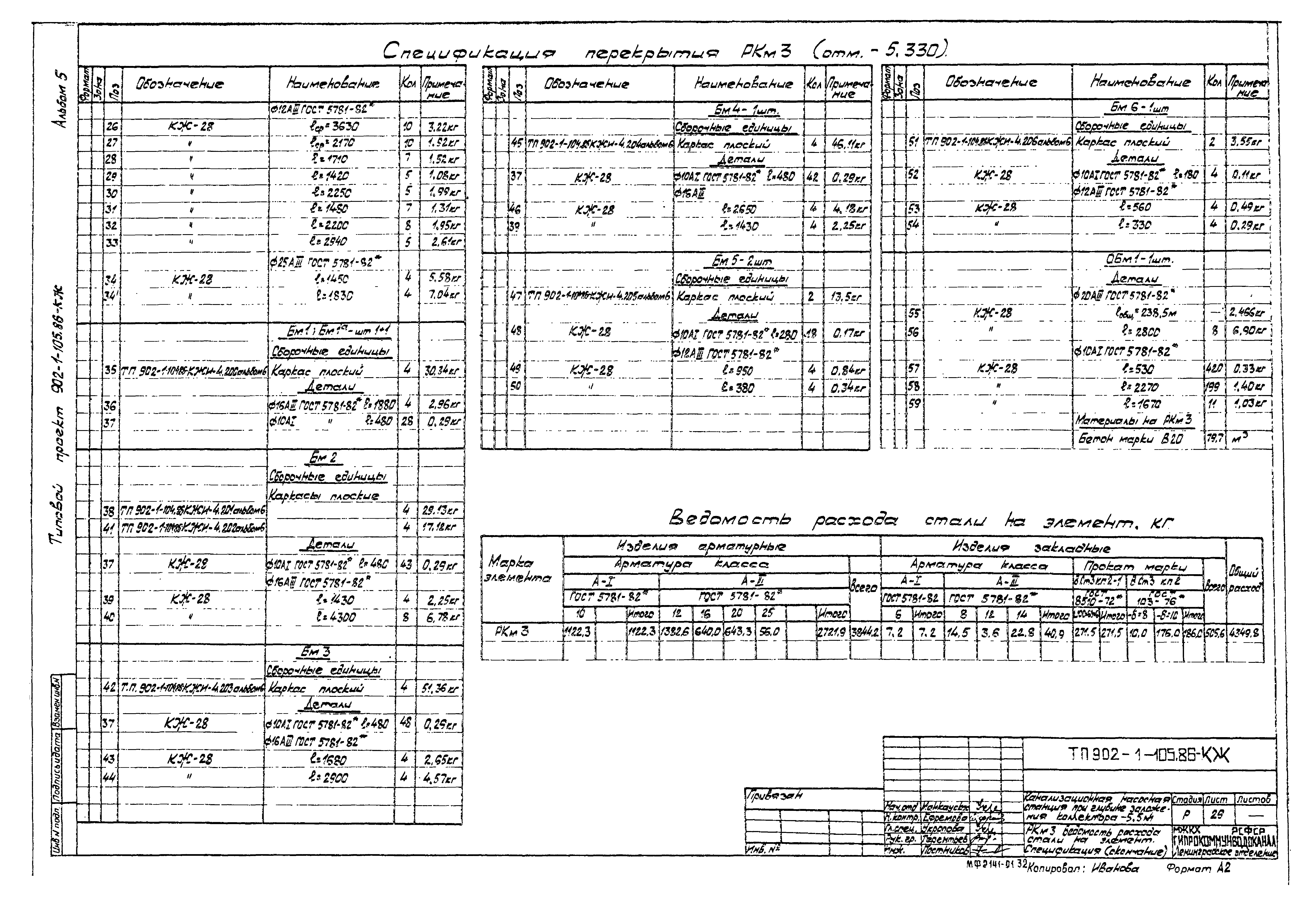Типовой проект 902-1-105.86
