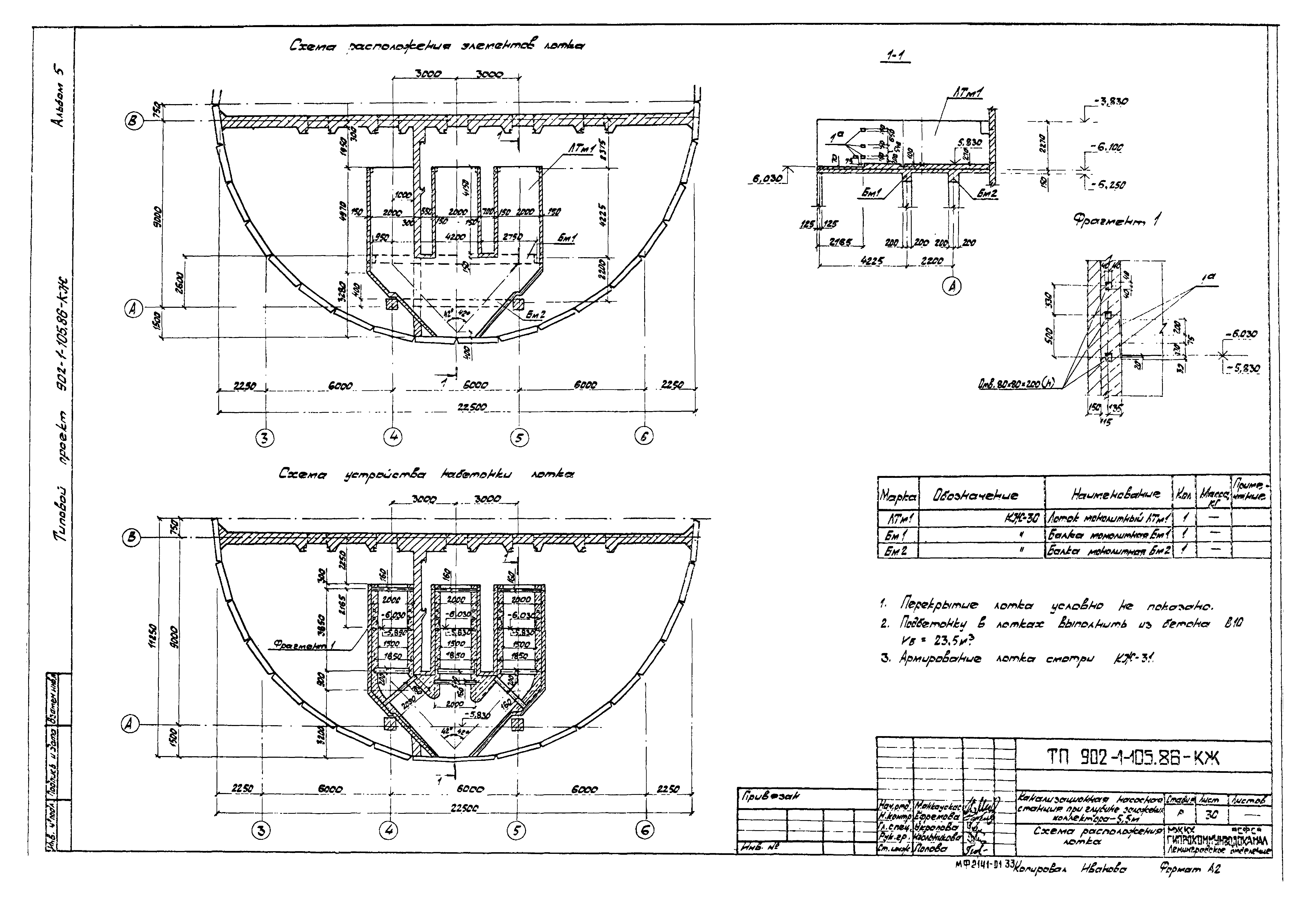 Типовой проект 902-1-105.86