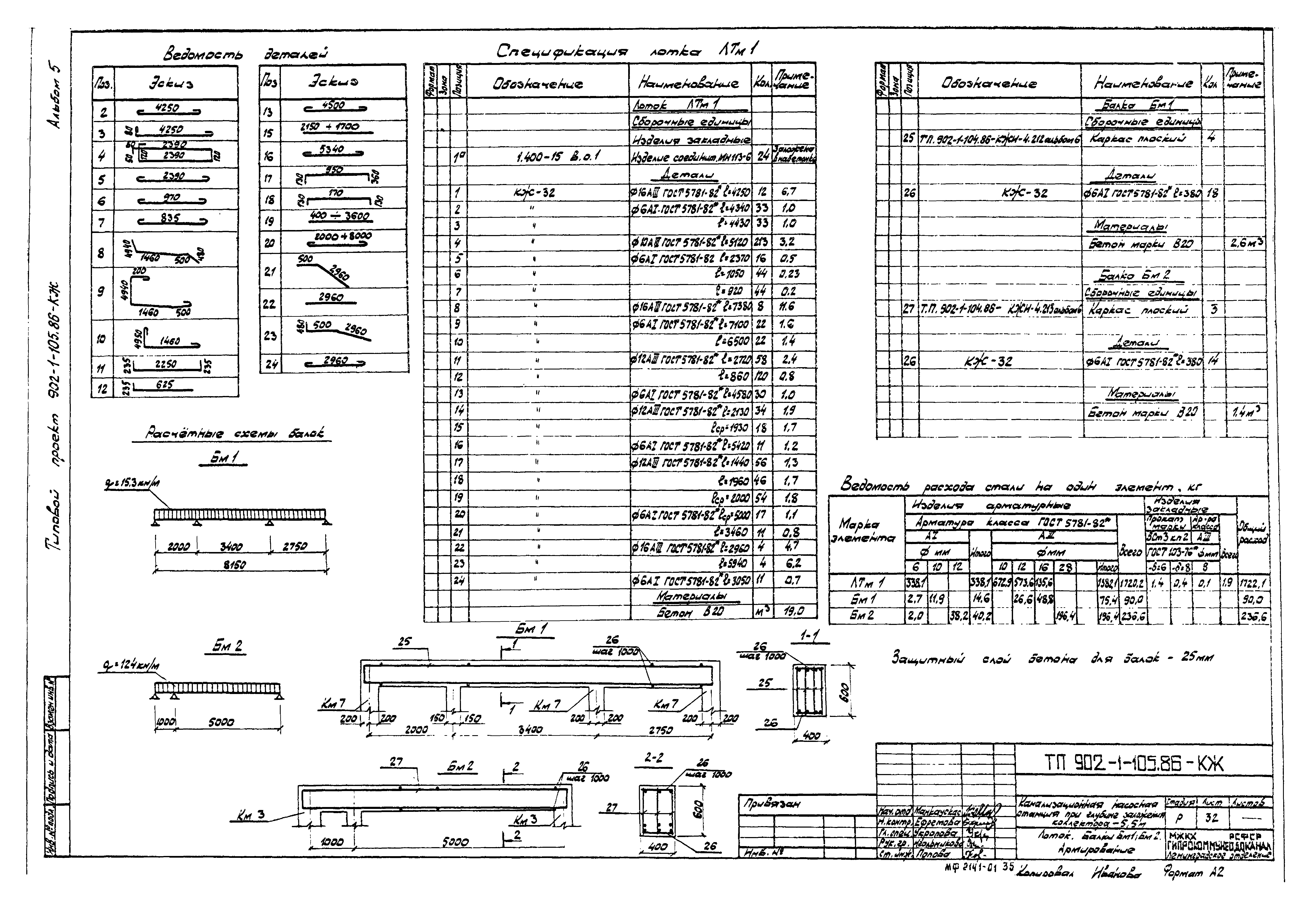 Типовой проект 902-1-105.86