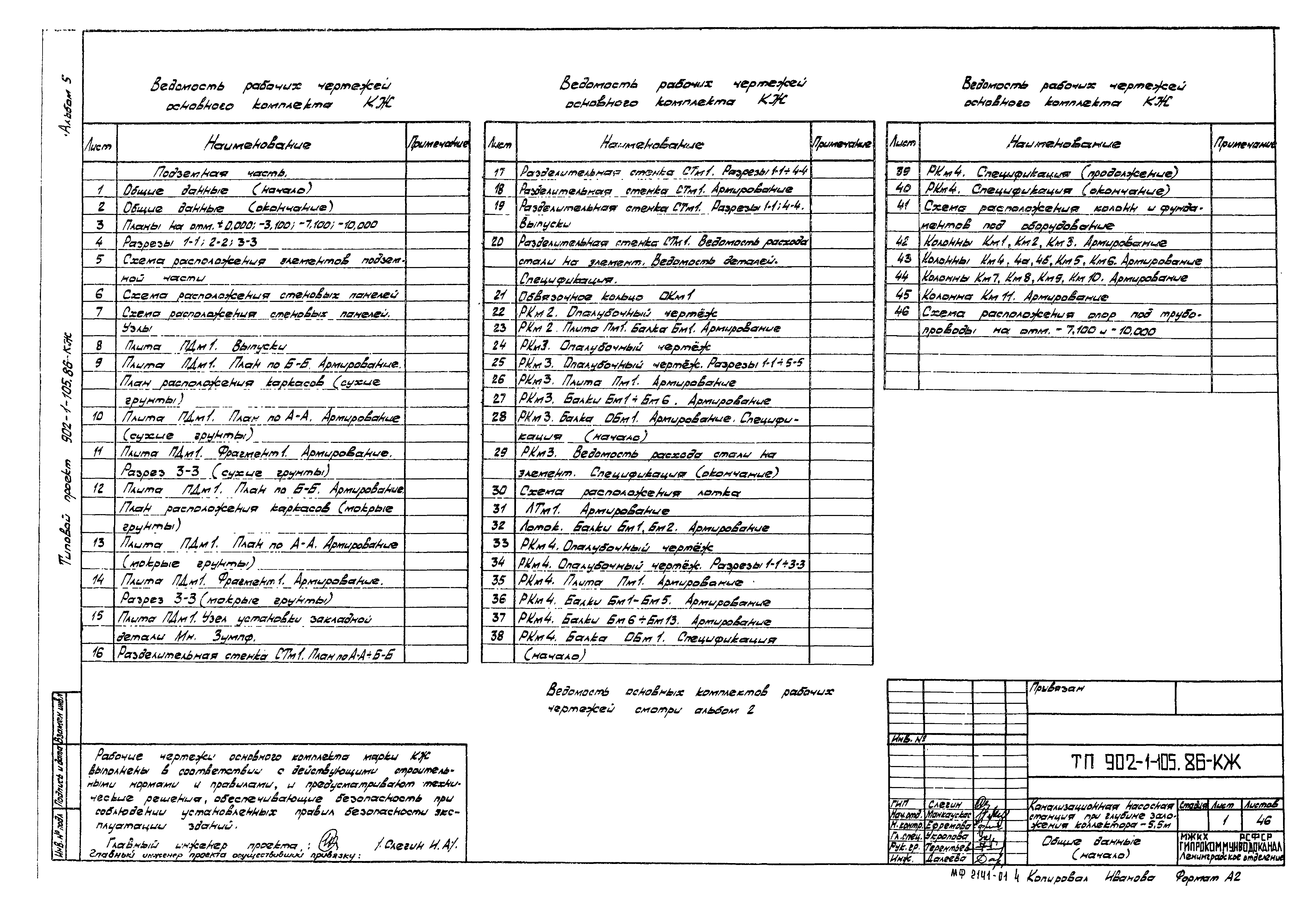 Типовой проект 902-1-105.86