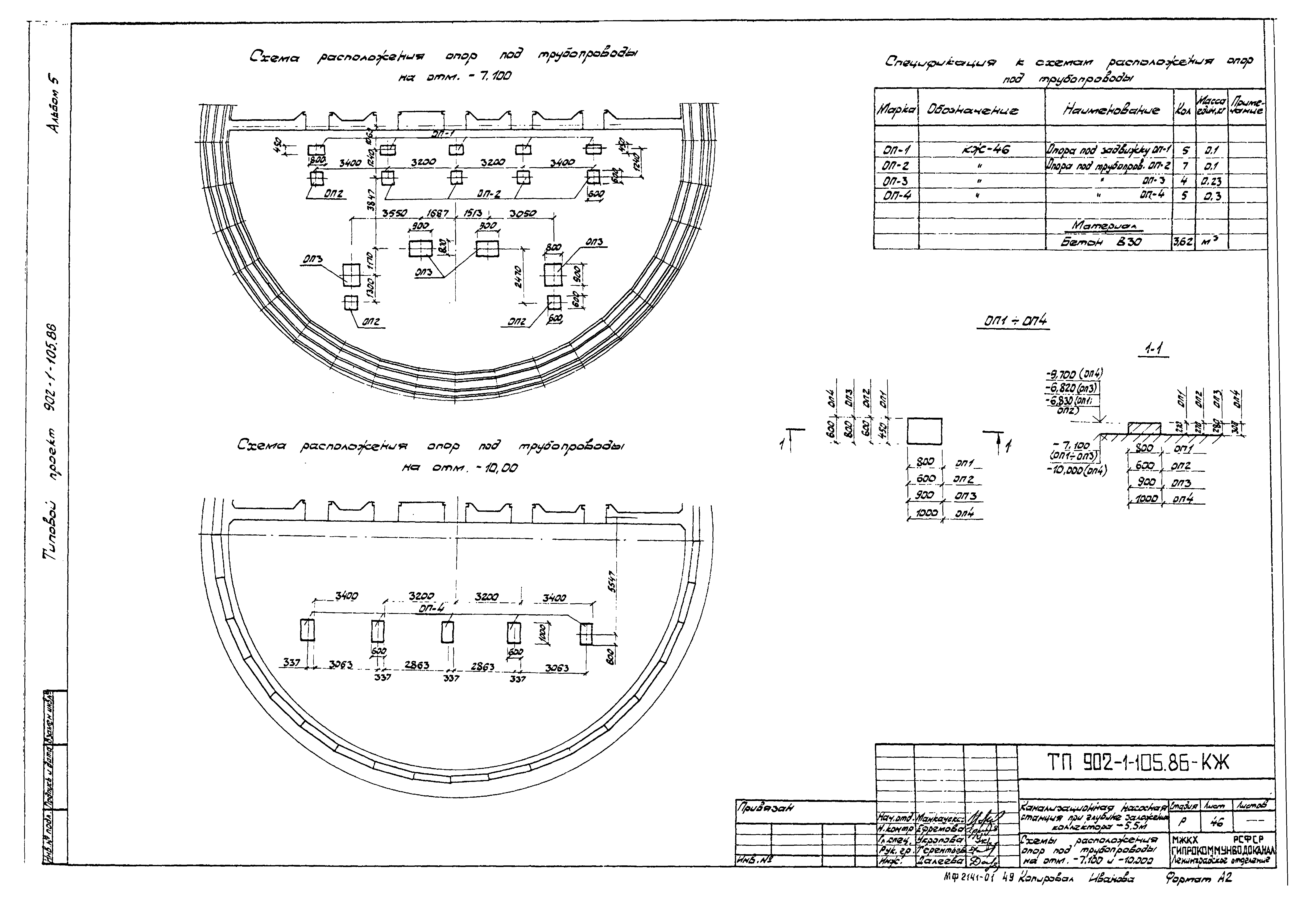 Типовой проект 902-1-105.86
