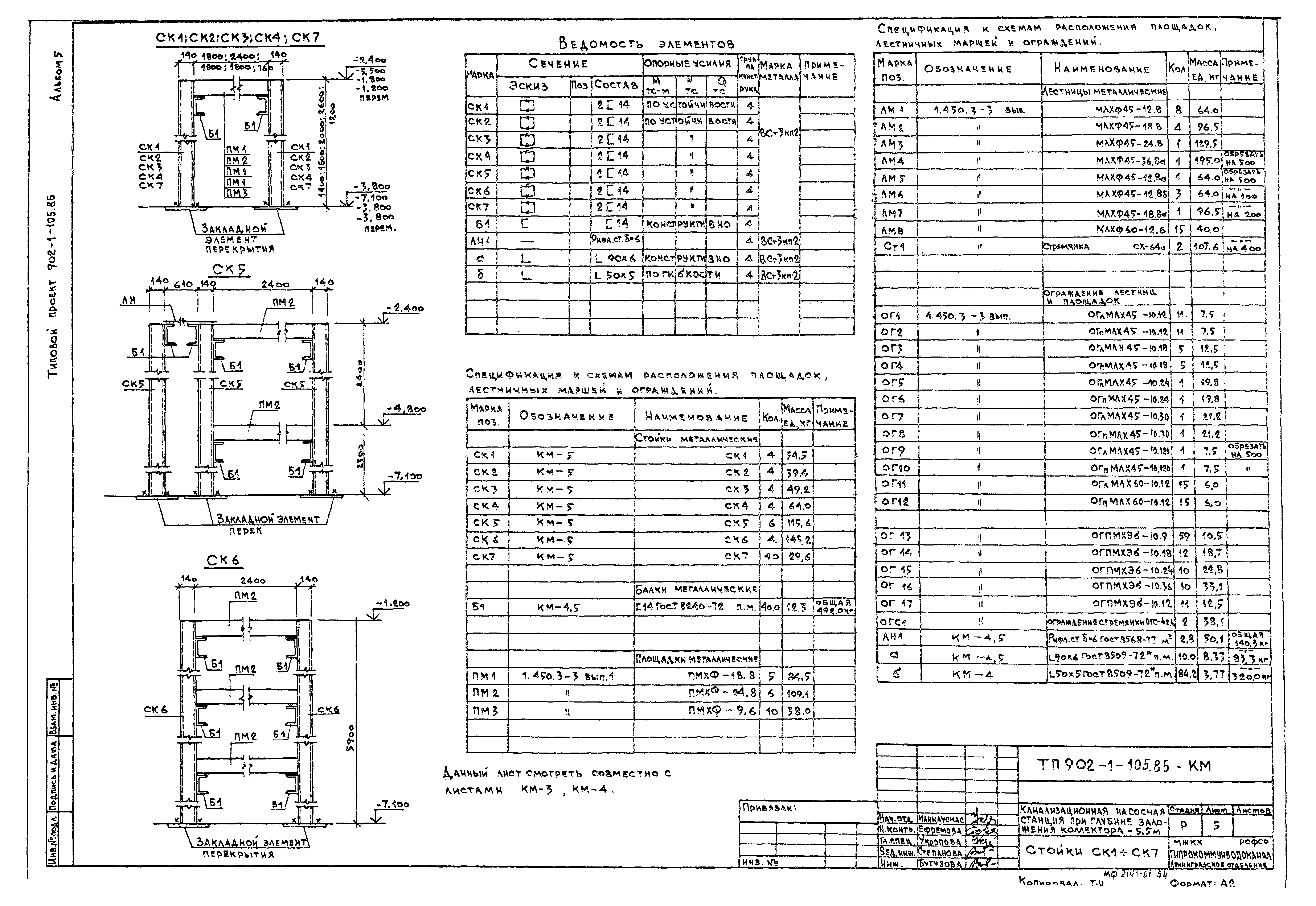 Типовой проект 902-1-105.86