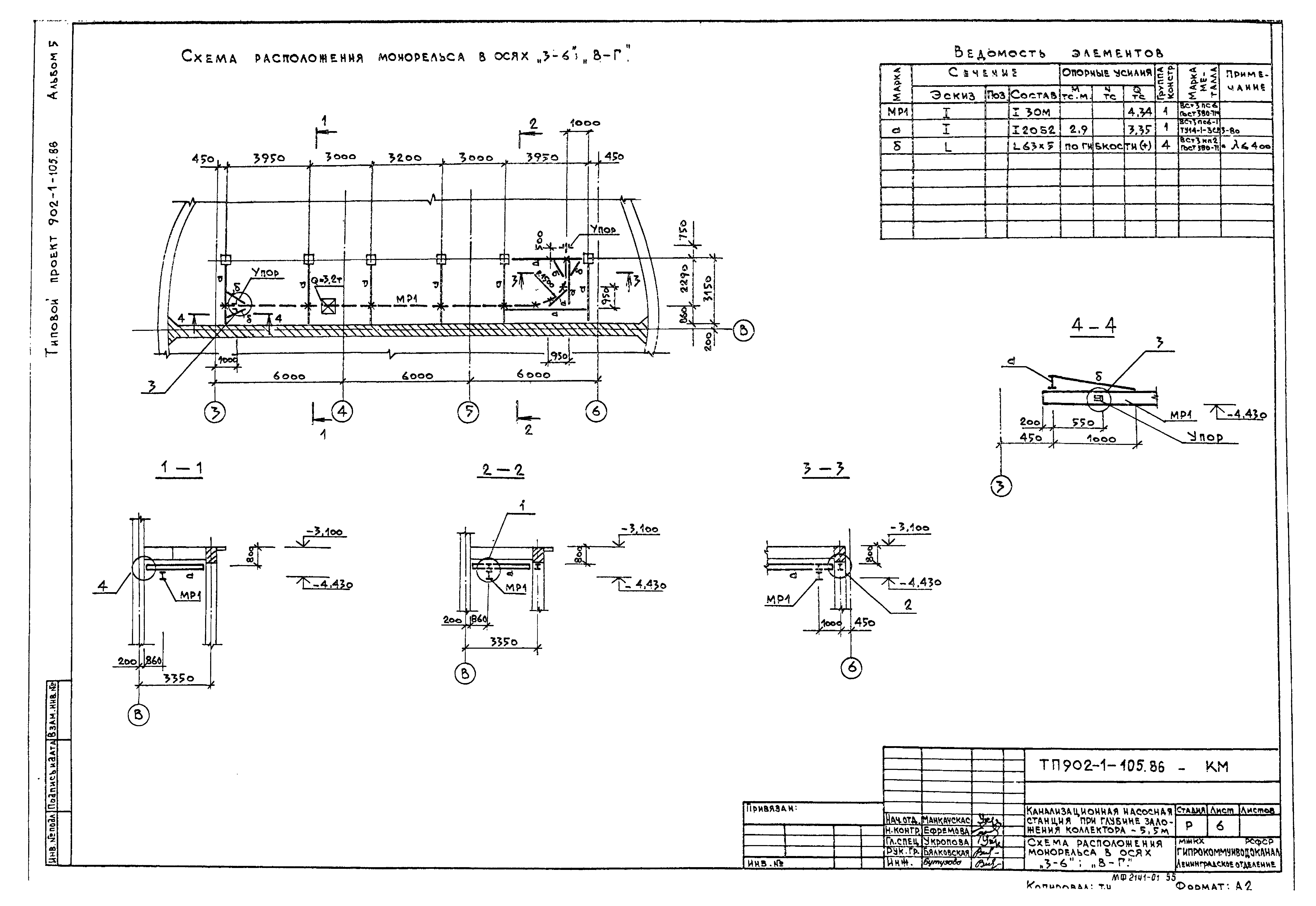 Типовой проект 902-1-105.86