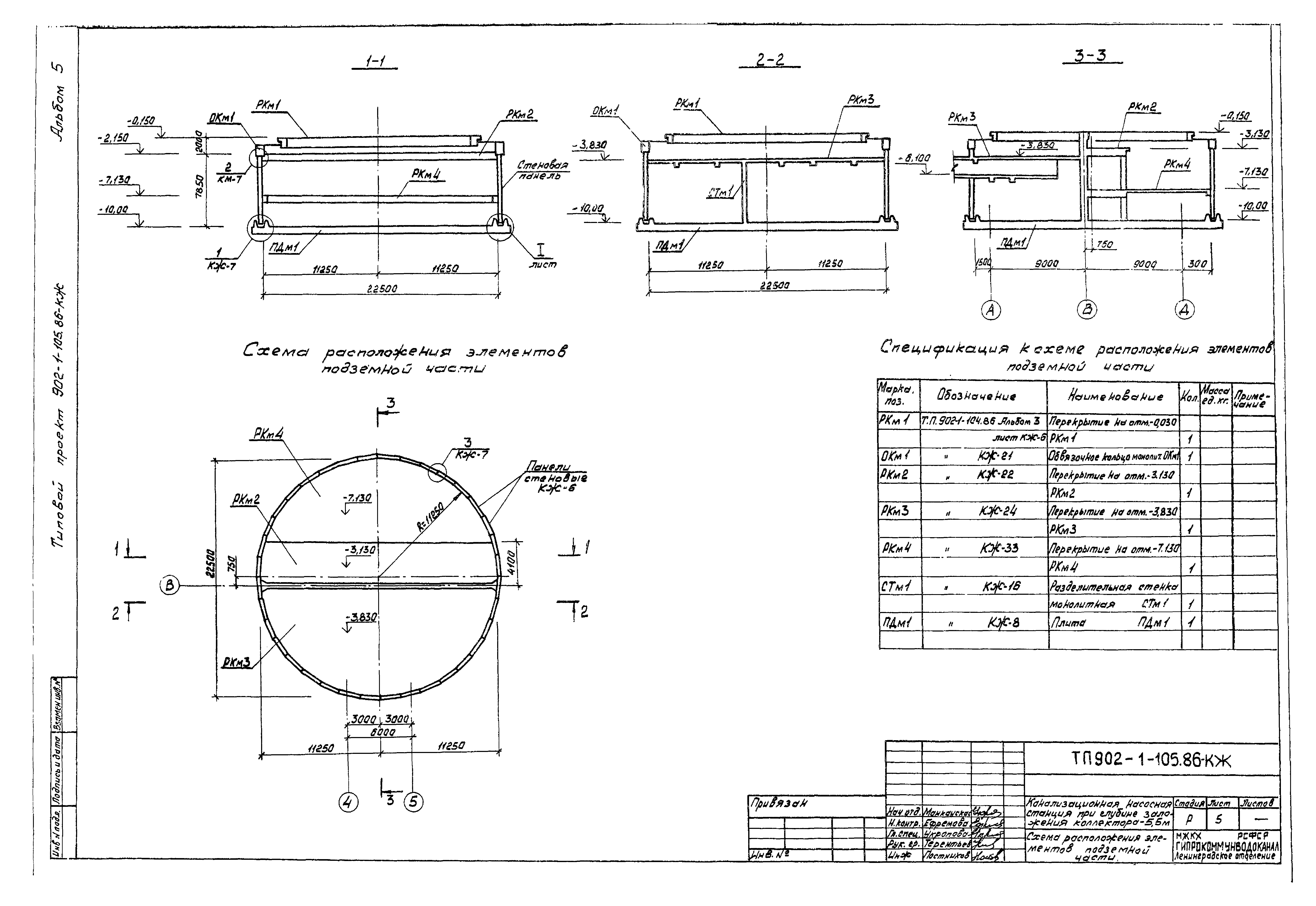 Типовой проект 902-1-105.86
