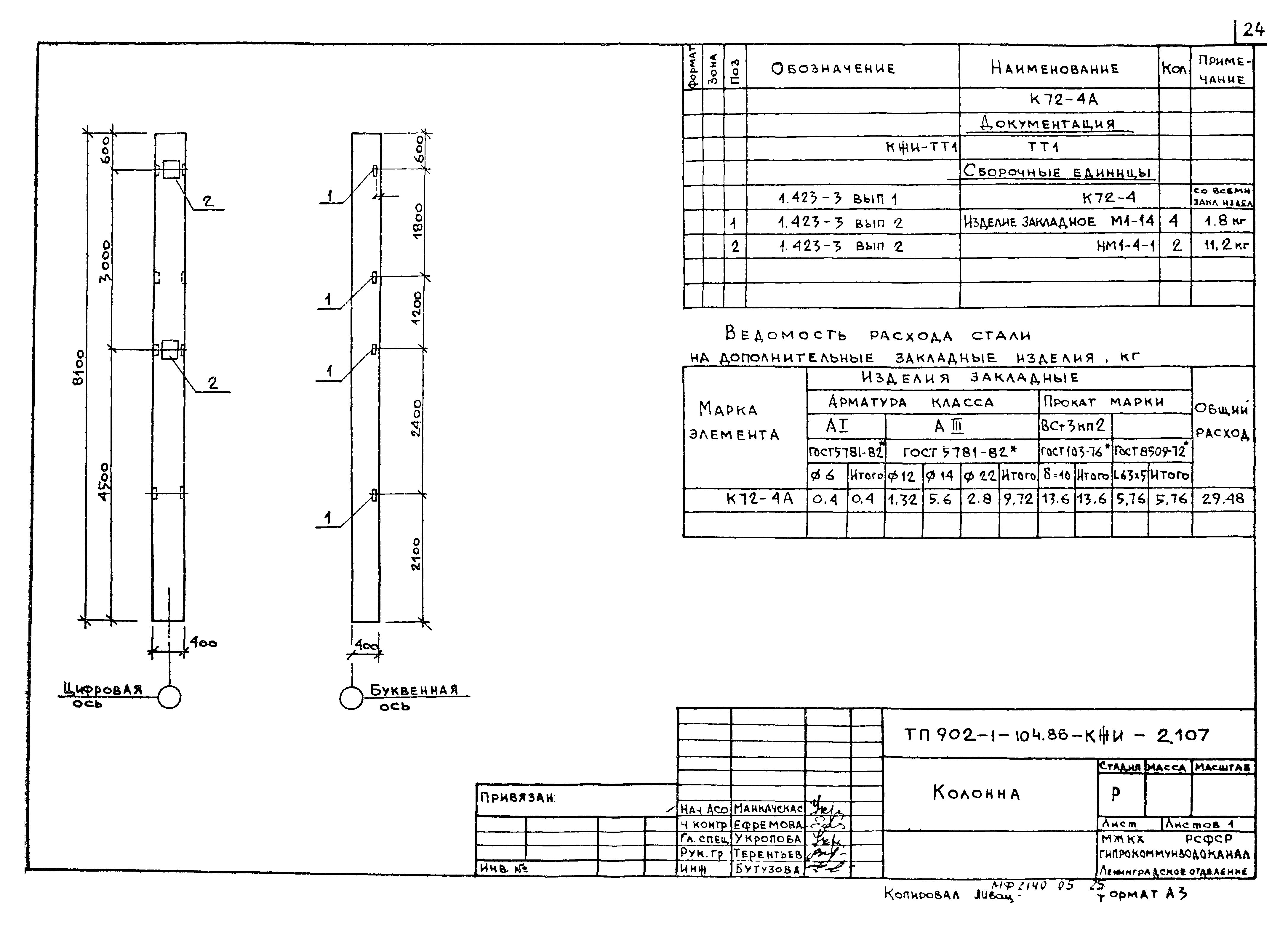 Типовой проект 902-1-105.86
