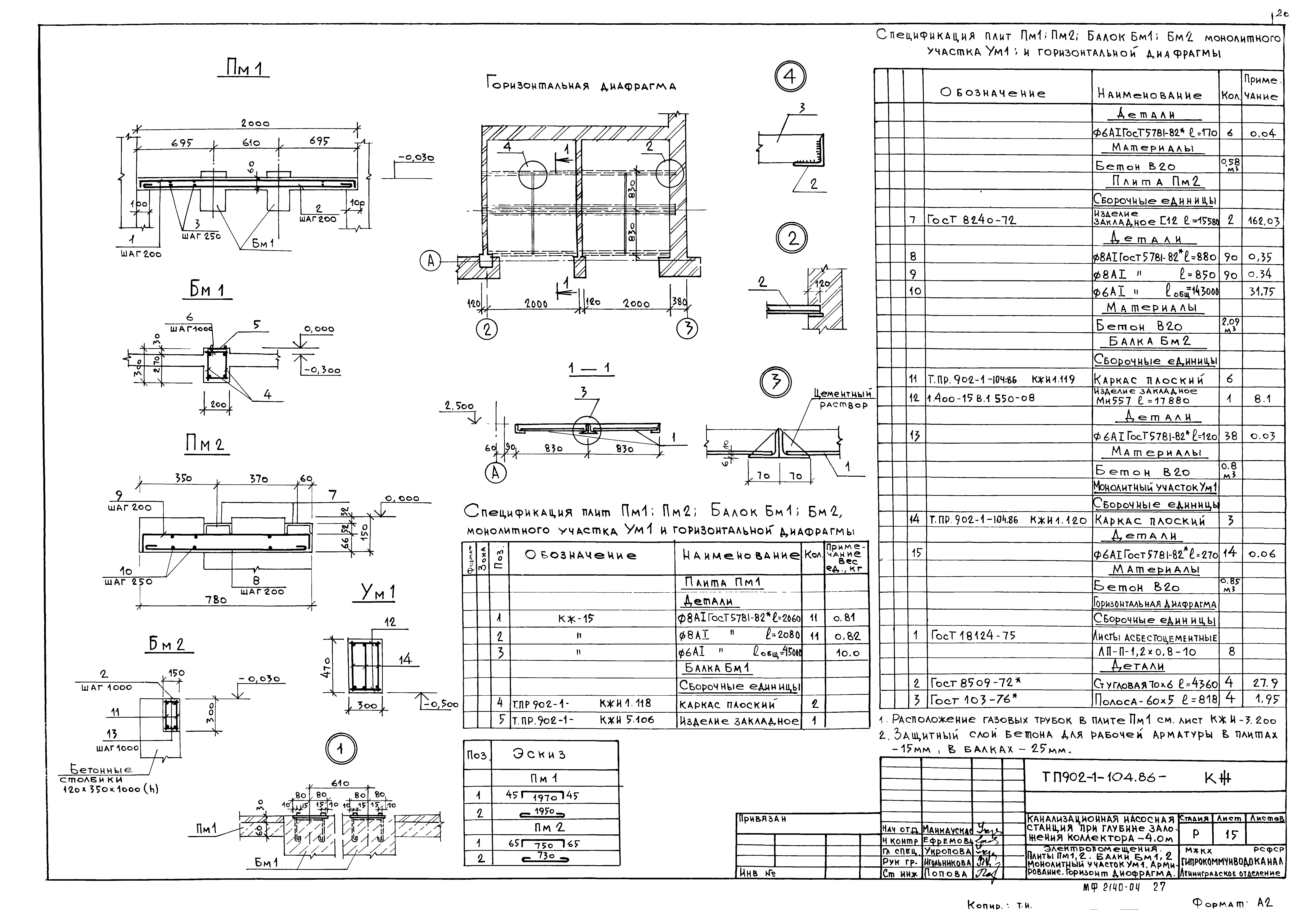 Типовой проект 902-1-105.86