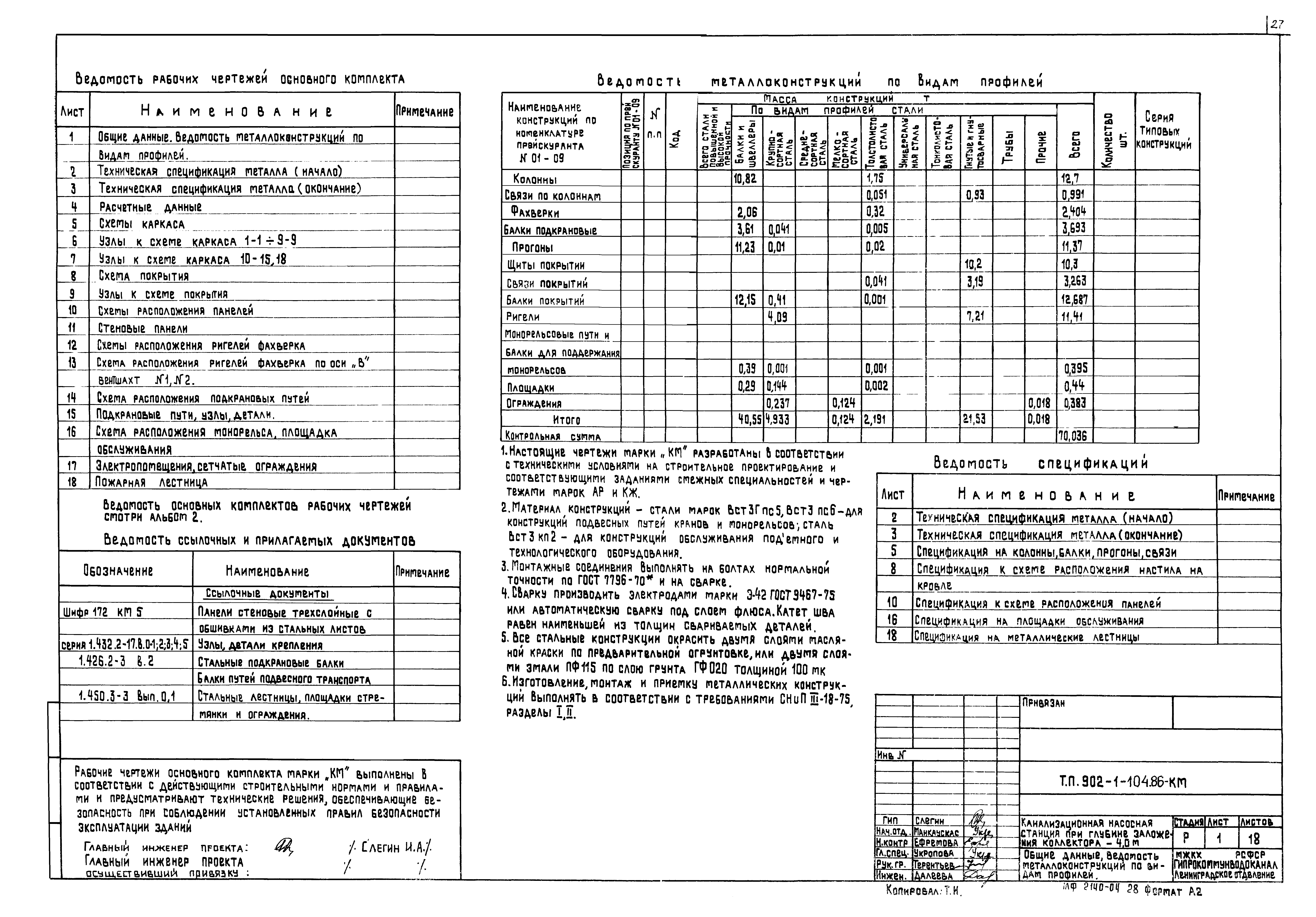 Типовой проект 902-1-105.86