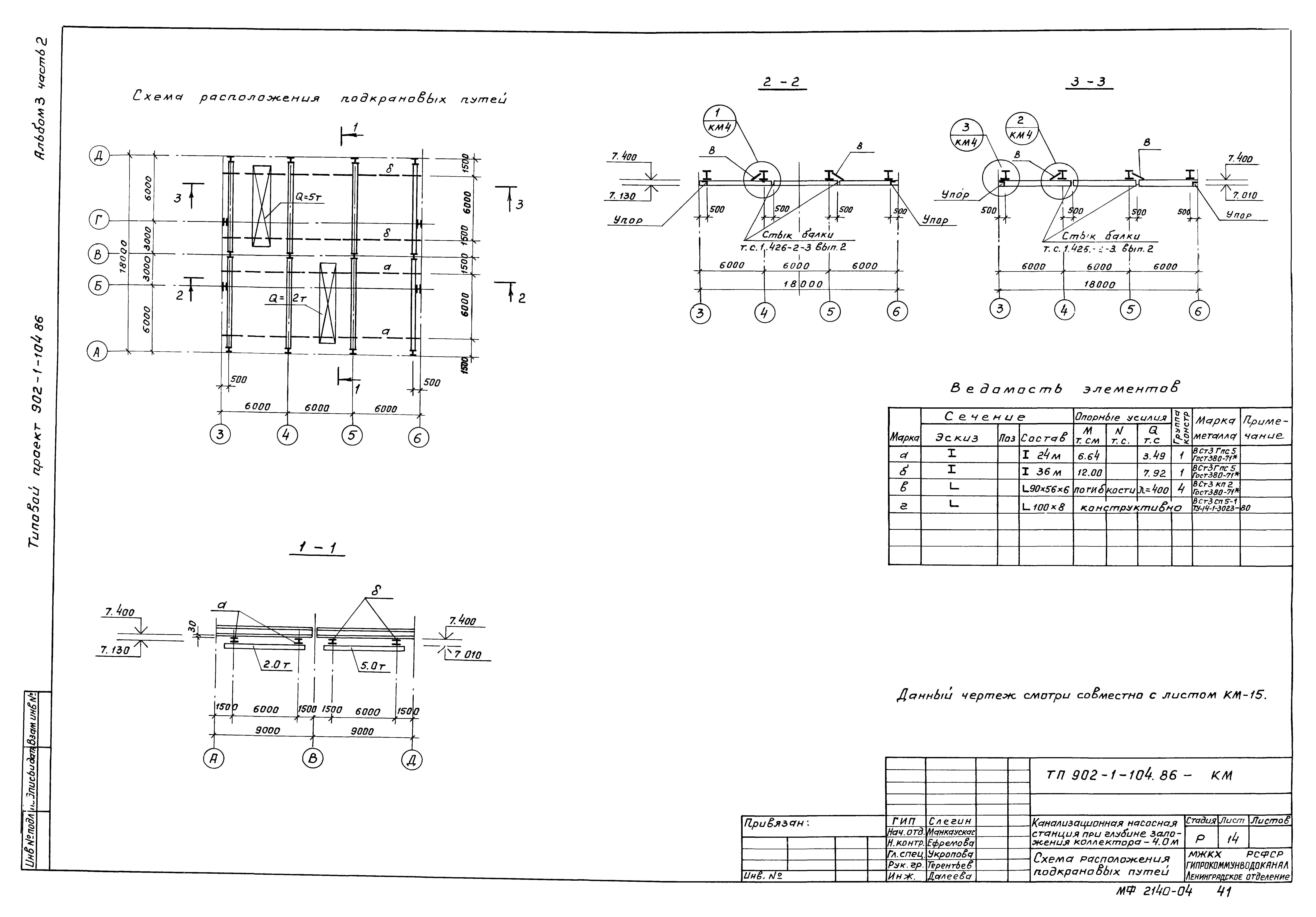 Типовой проект 902-1-105.86