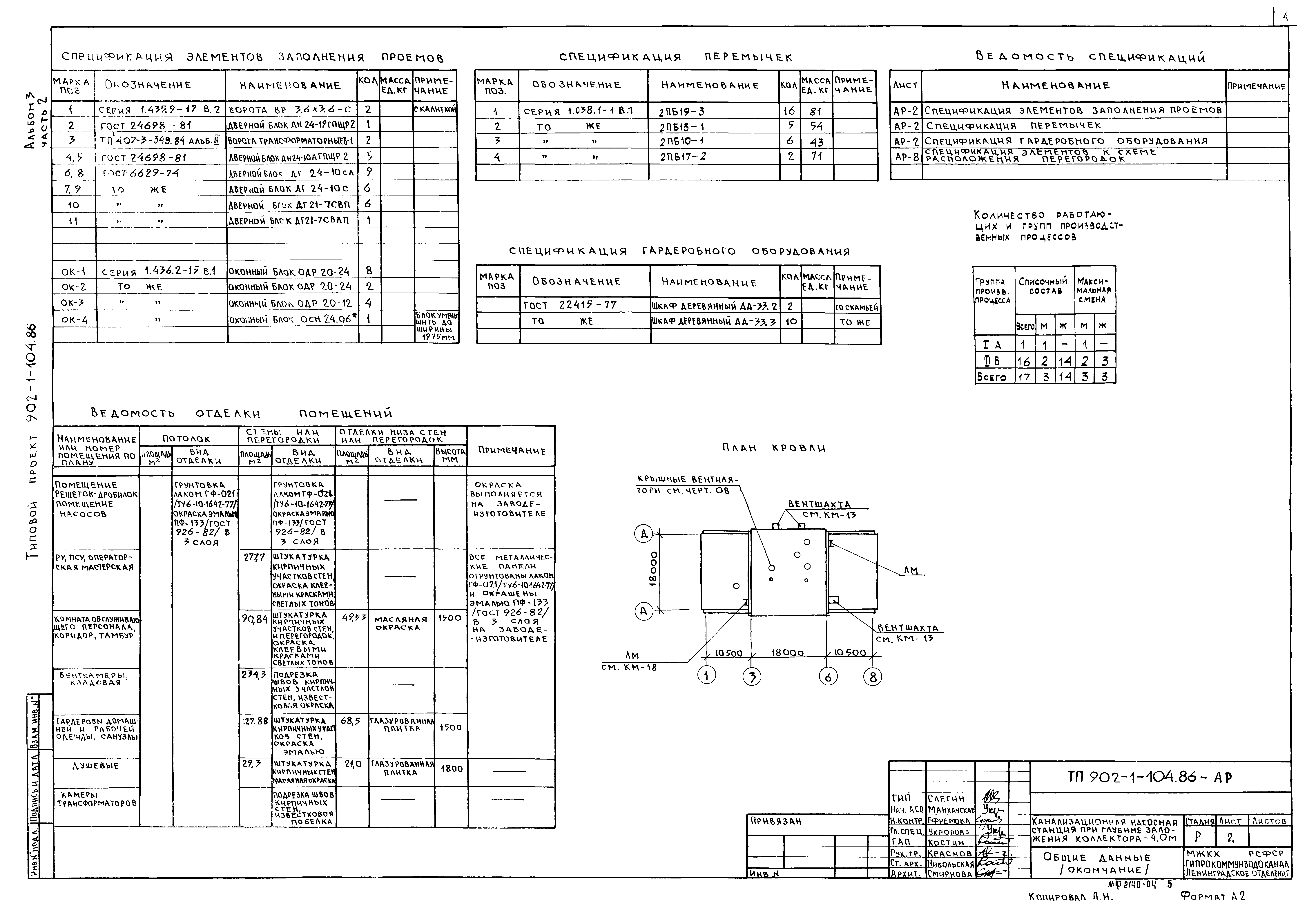 Типовой проект 902-1-105.86