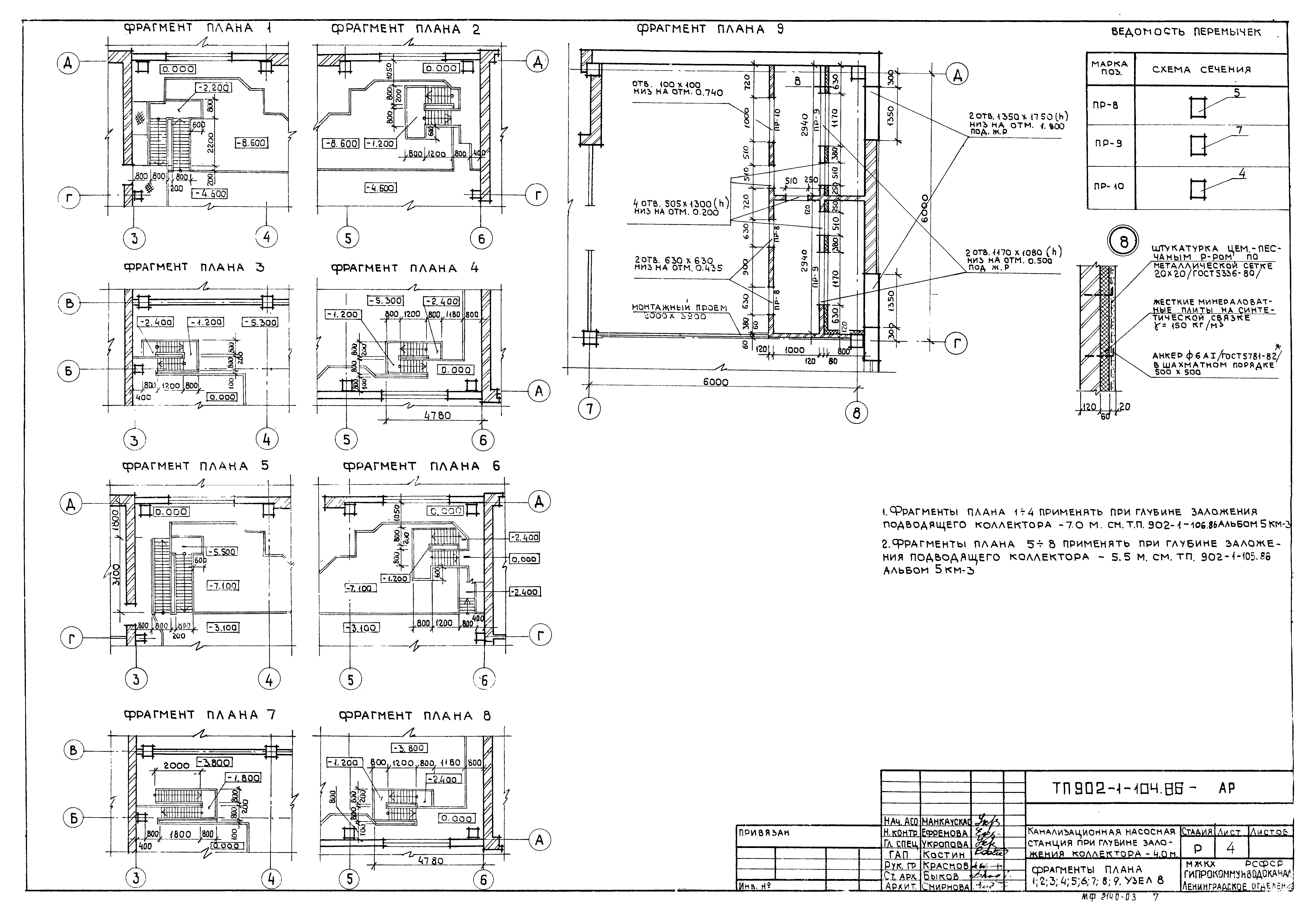 Типовой проект 902-1-105.86
