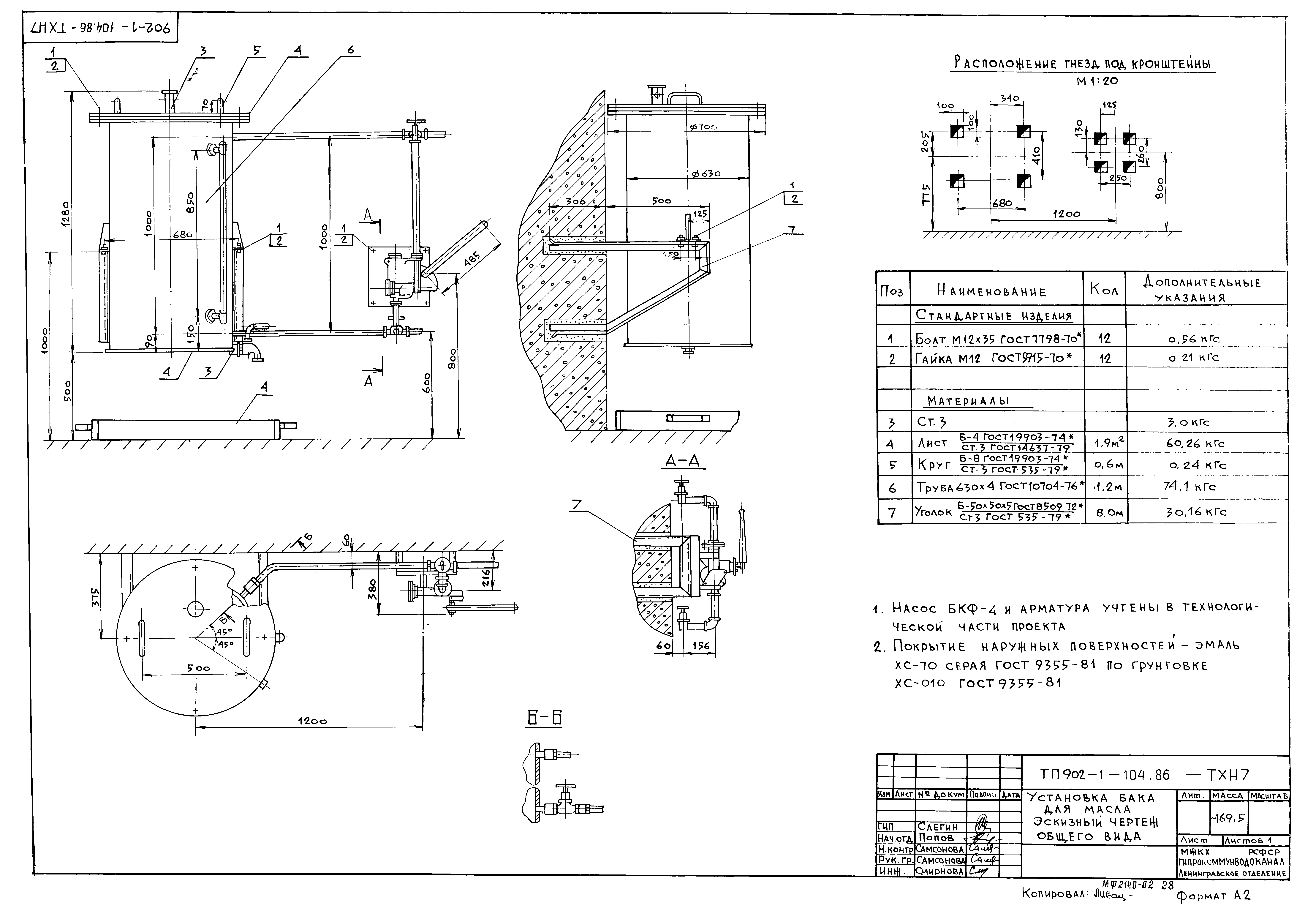 Типовой проект 902-1-105.86