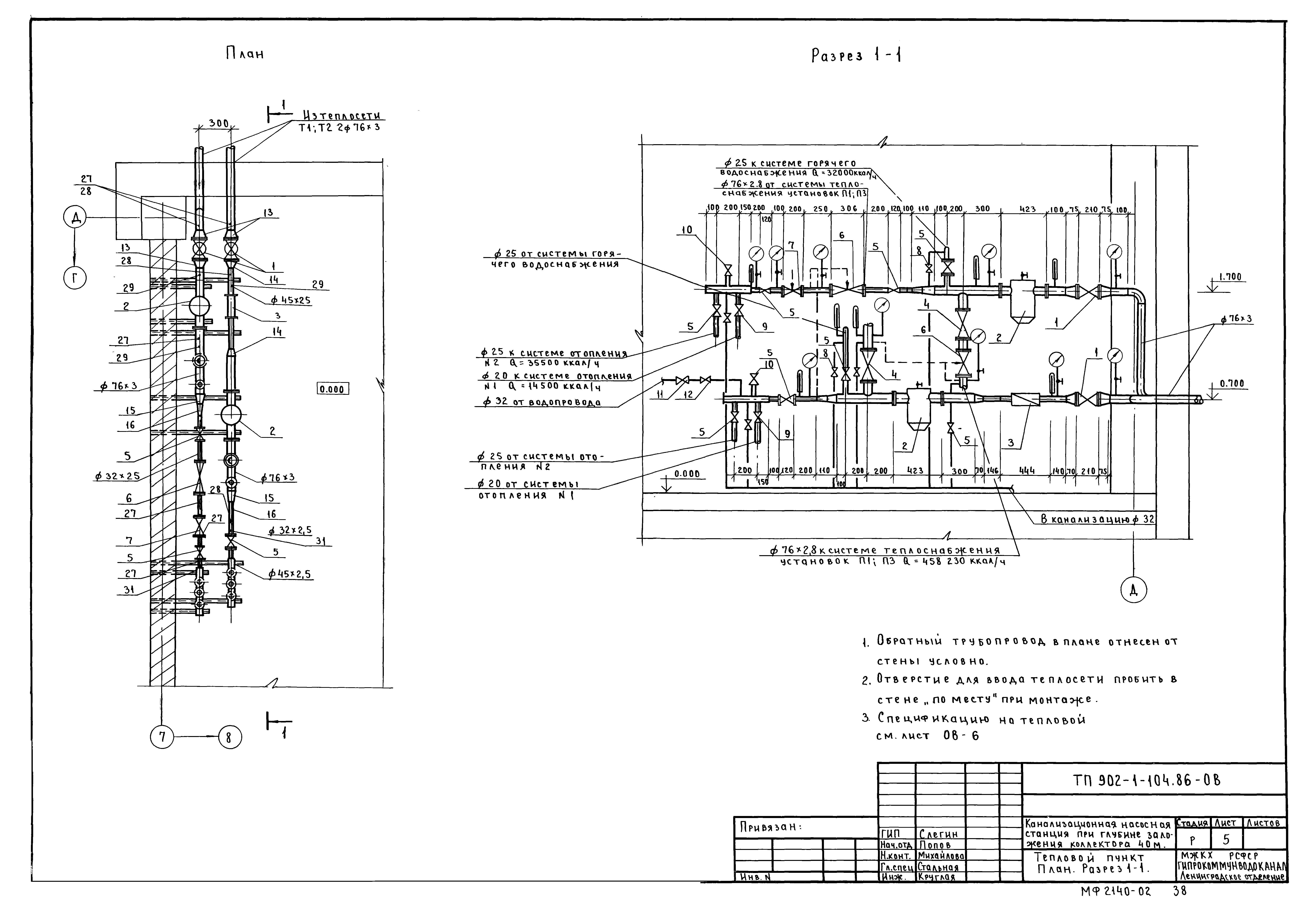 Типовой проект 902-1-105.86