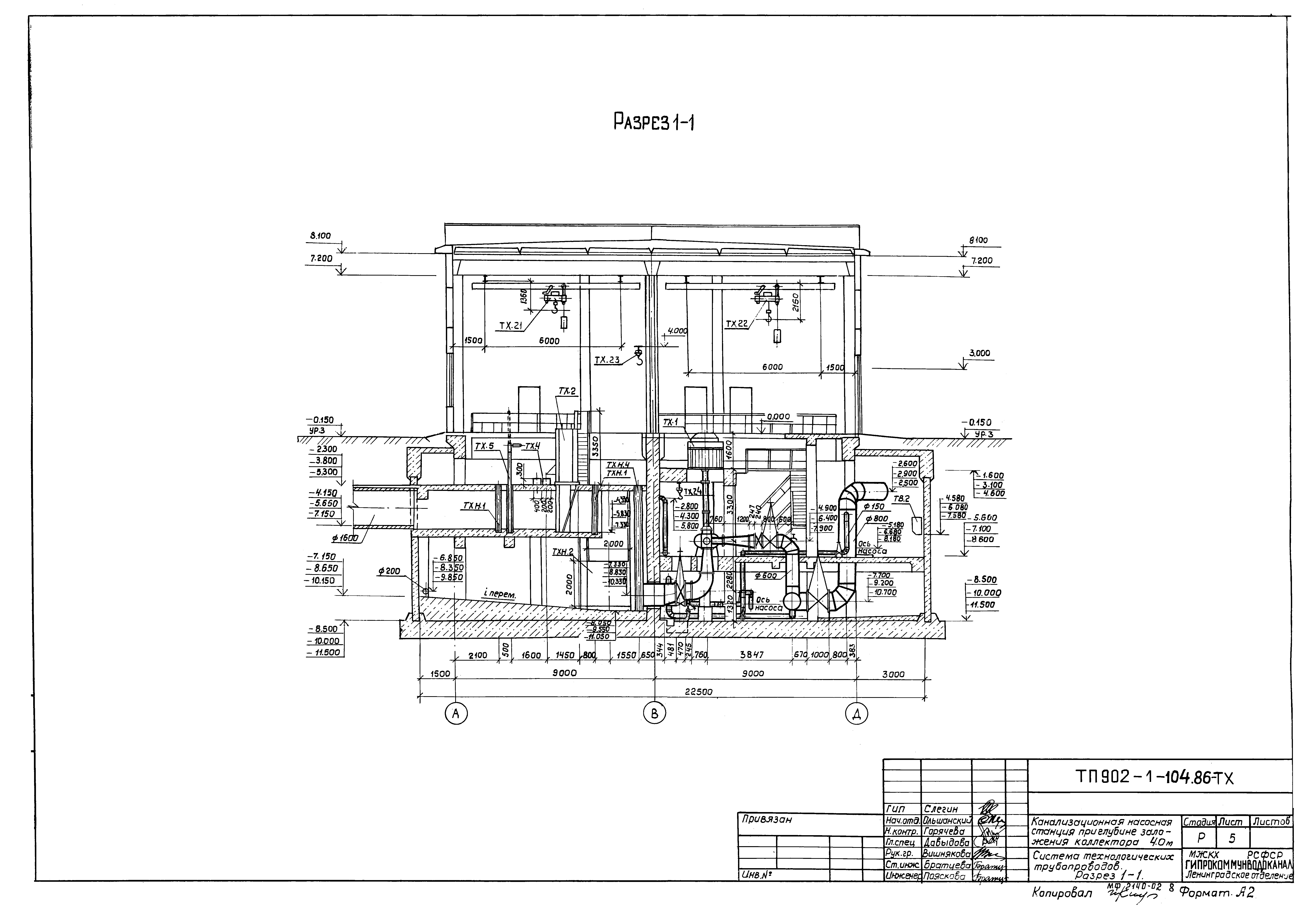 Типовой проект 902-1-105.86