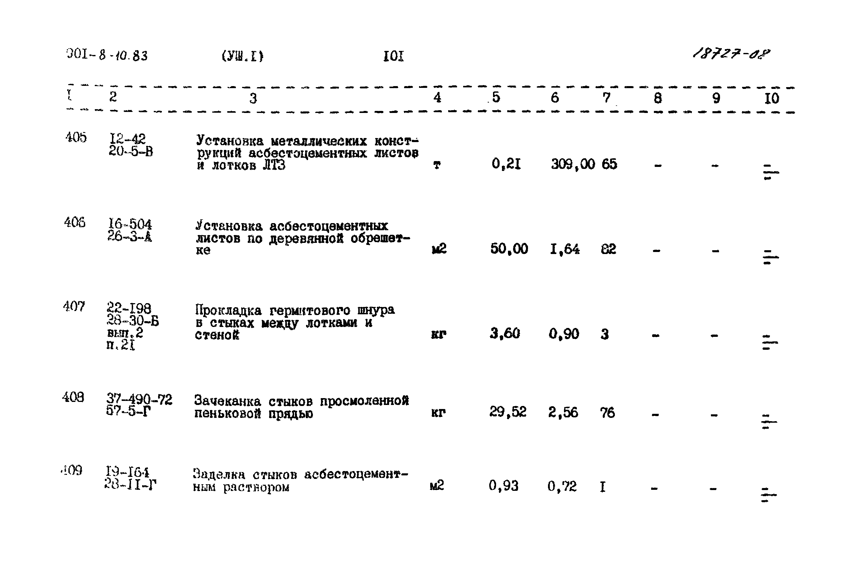 Типовой проект 901-8-10.83