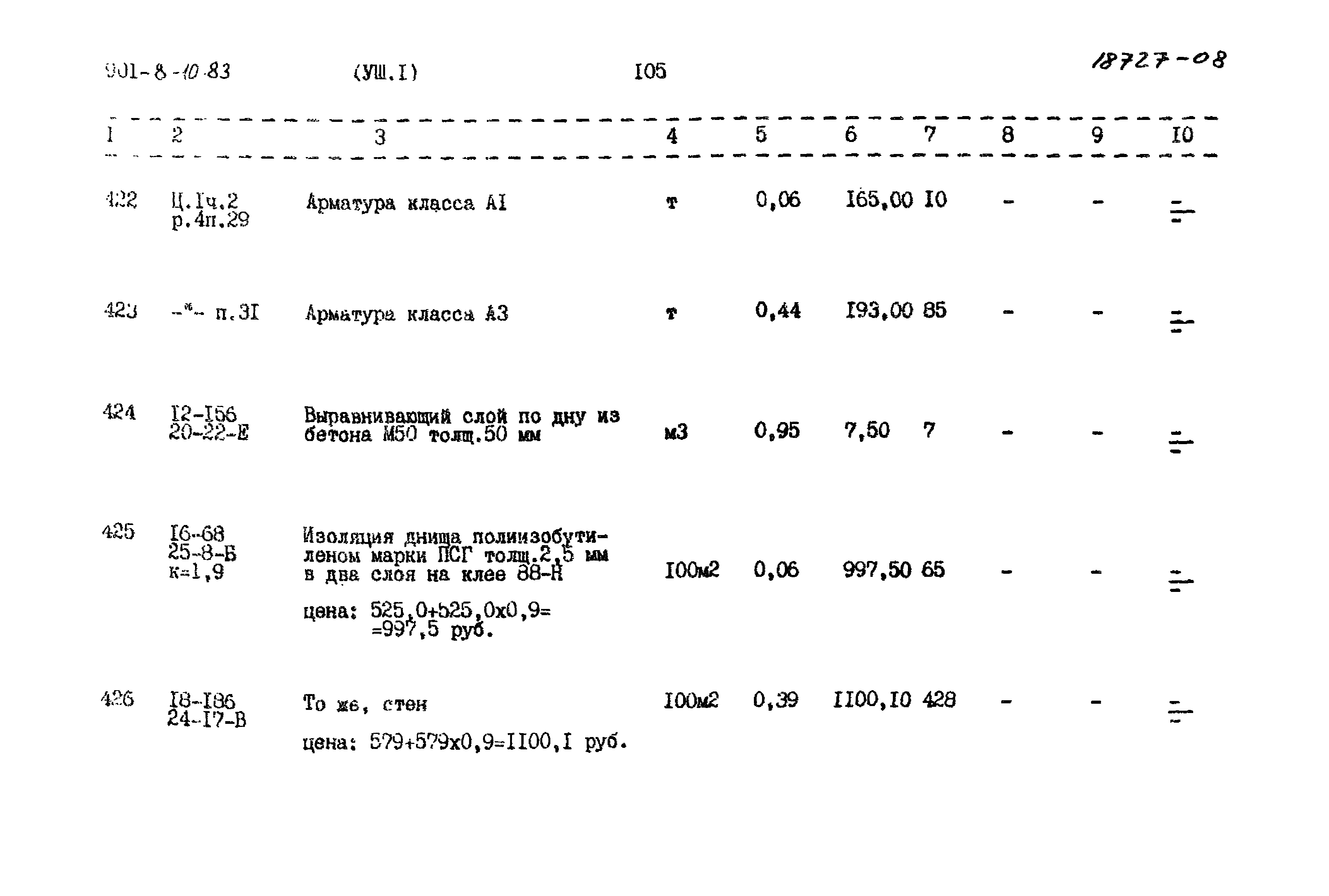 Типовой проект 901-8-10.83