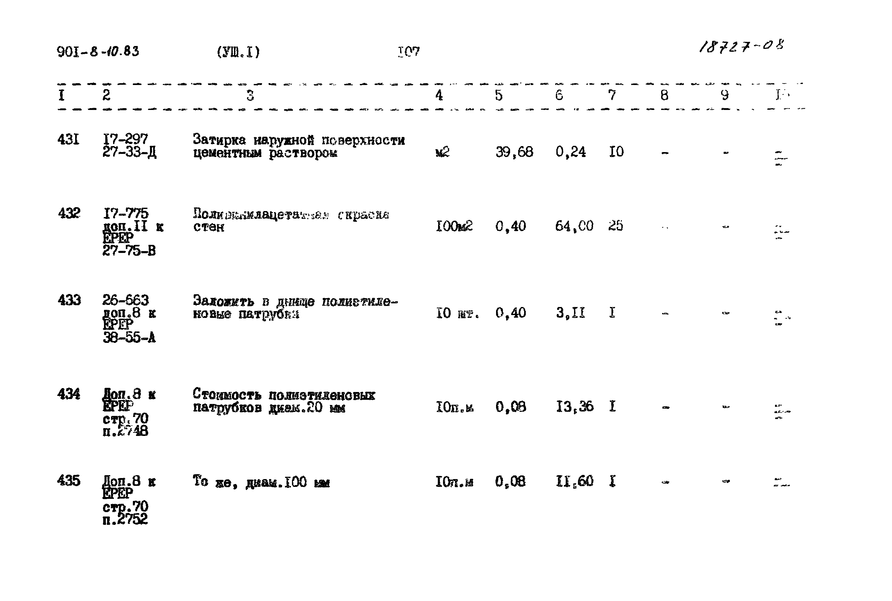 Типовой проект 901-8-10.83