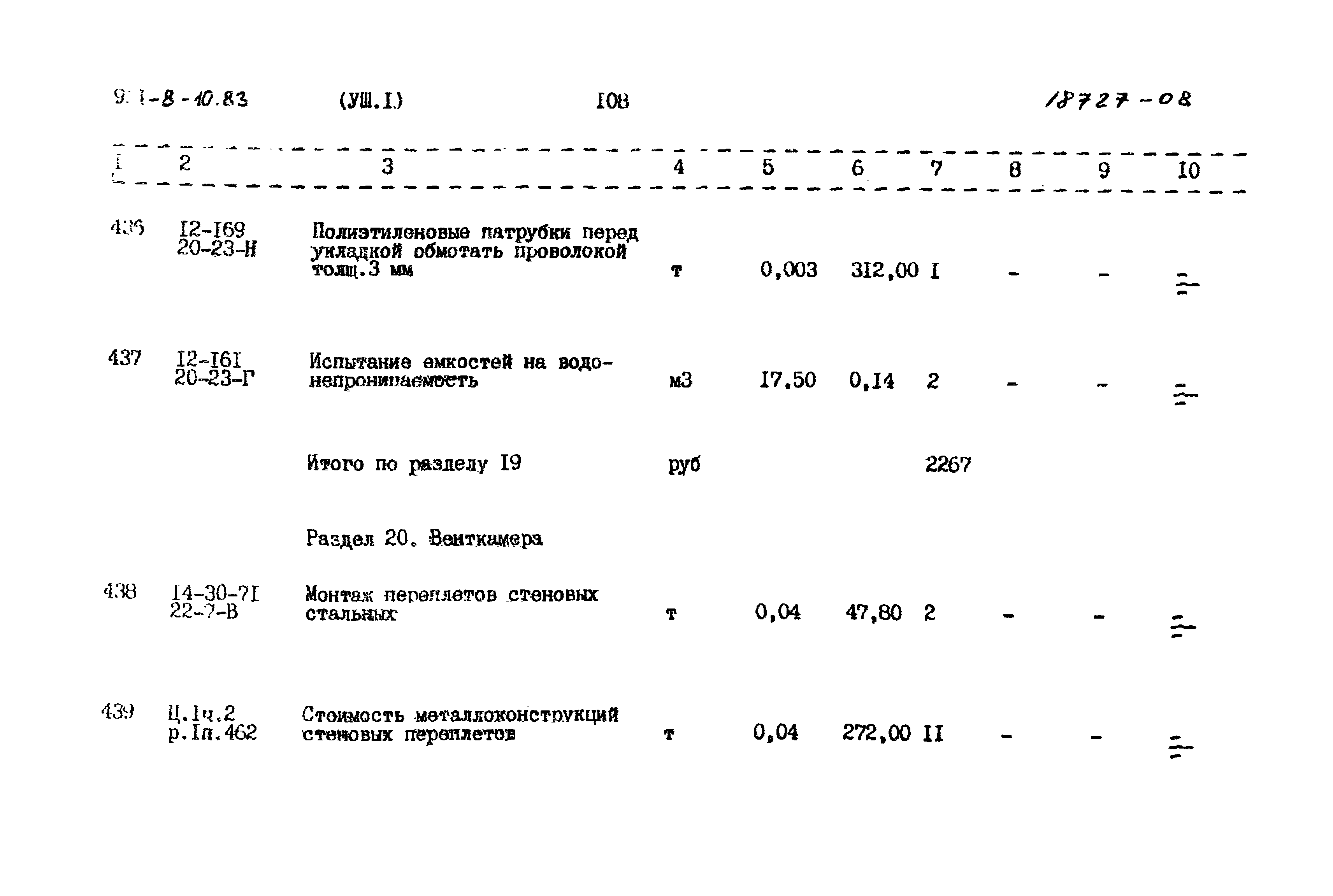 Типовой проект 901-8-10.83
