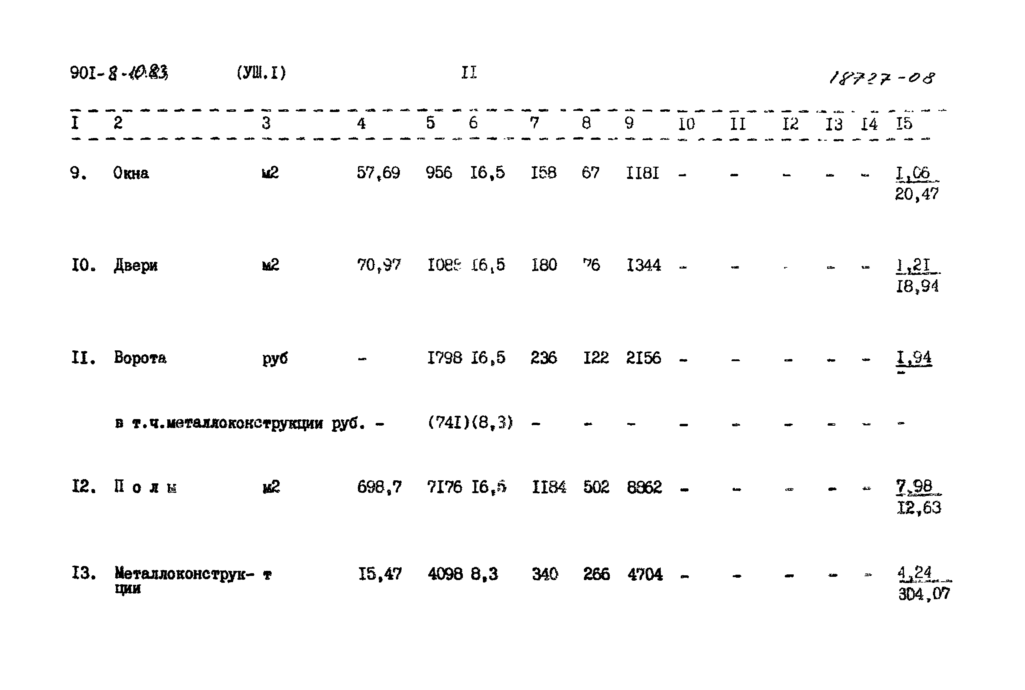 Типовой проект 901-8-10.83
