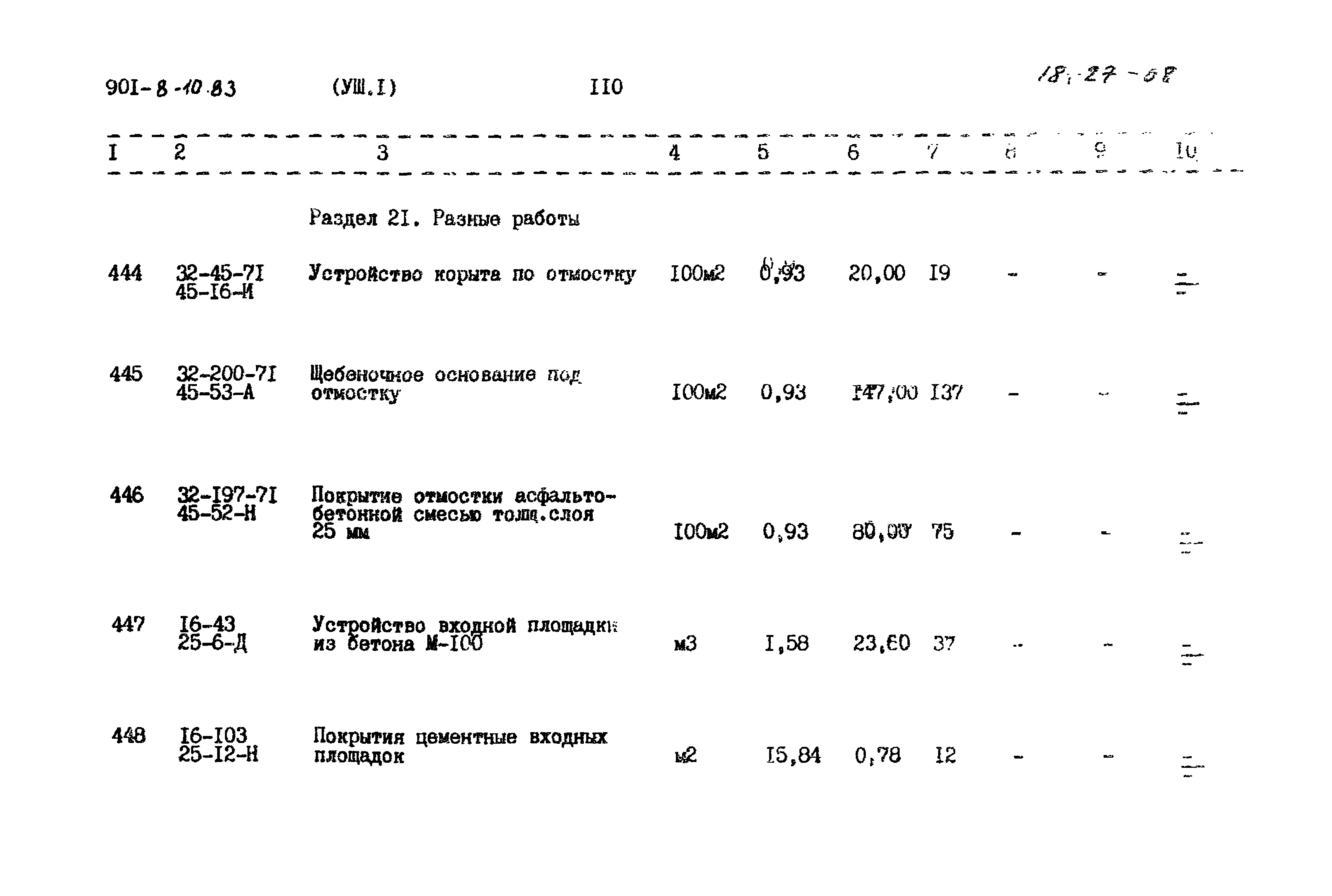 Типовой проект 901-8-10.83